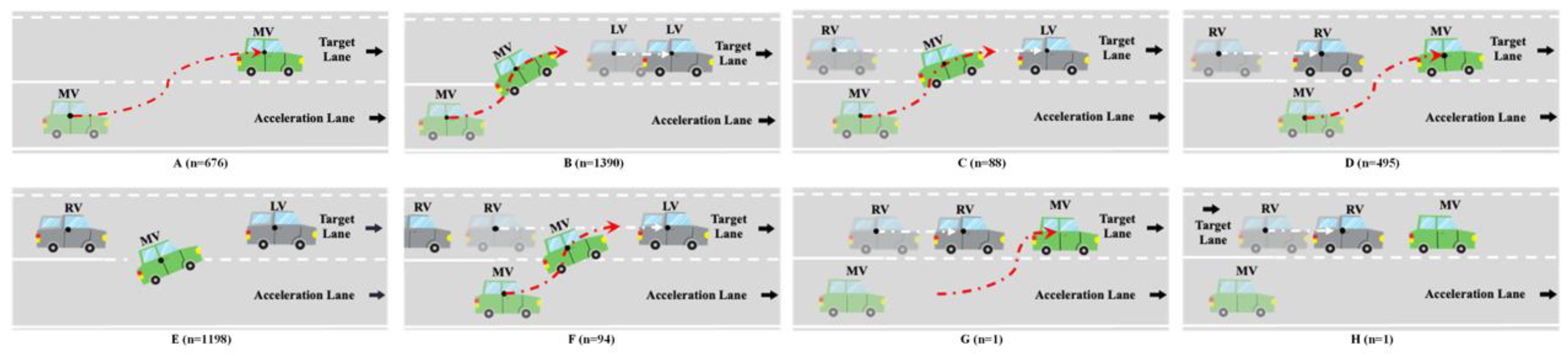 Preprints 95873 g009