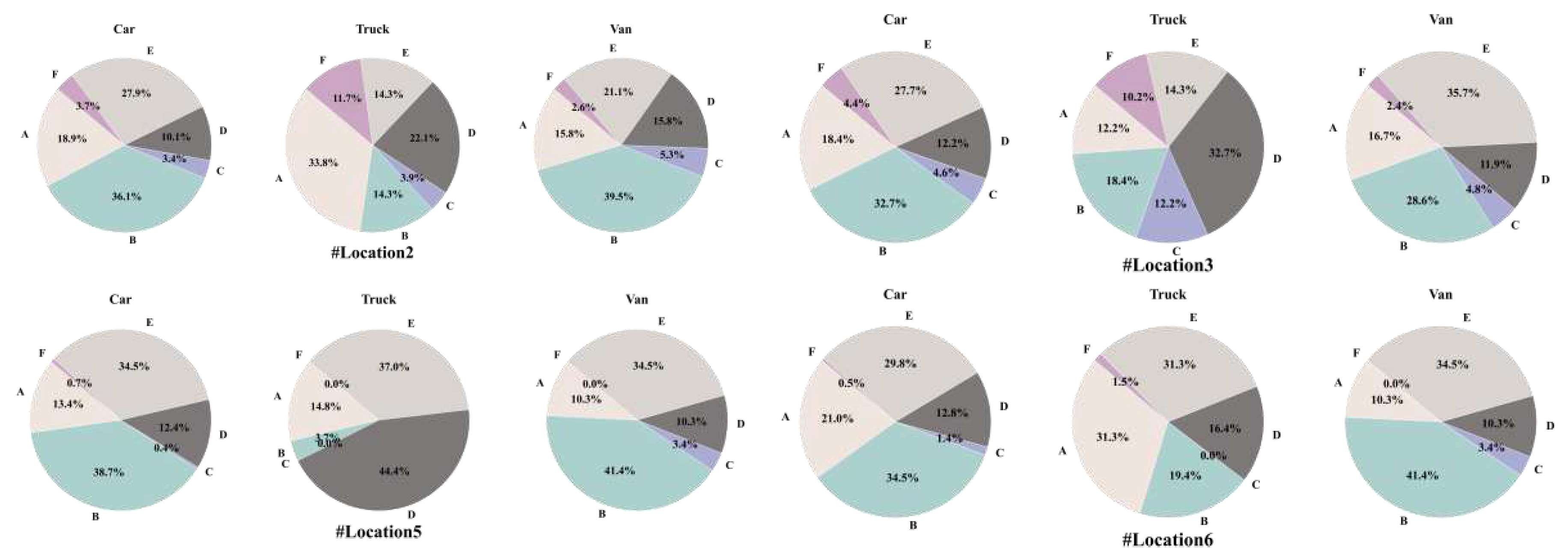 Preprints 95873 g010
