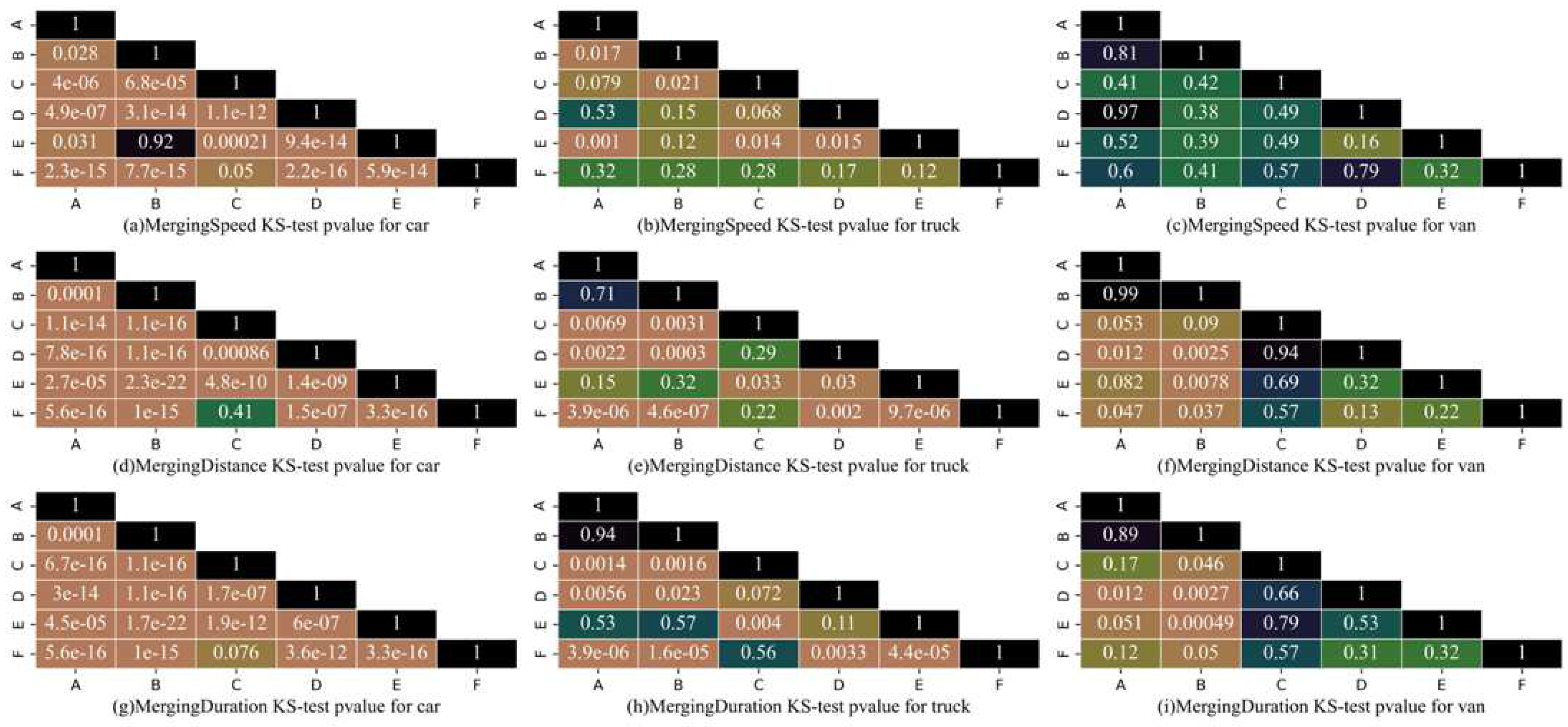 Preprints 95873 g011