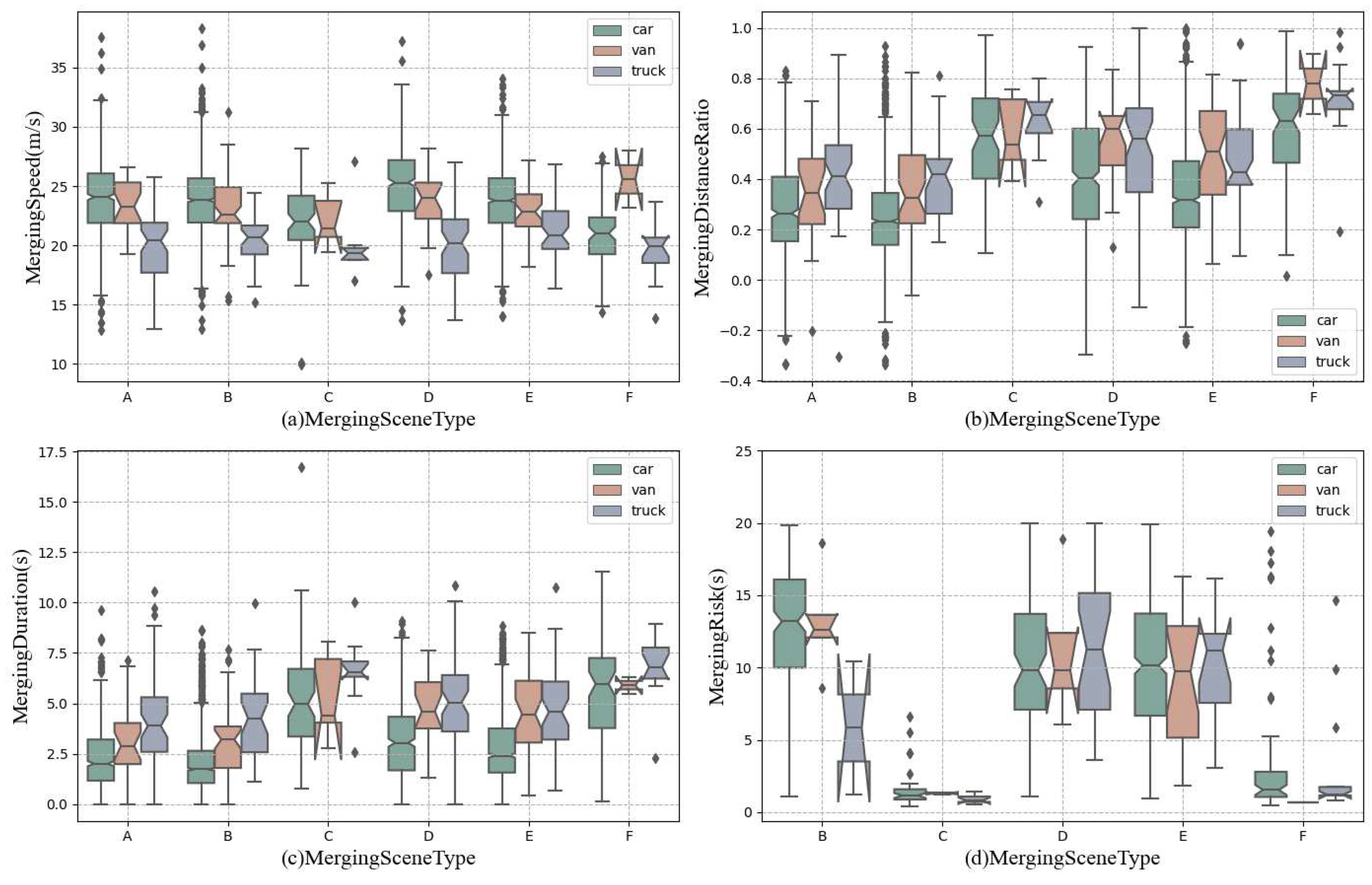 Preprints 95873 g012
