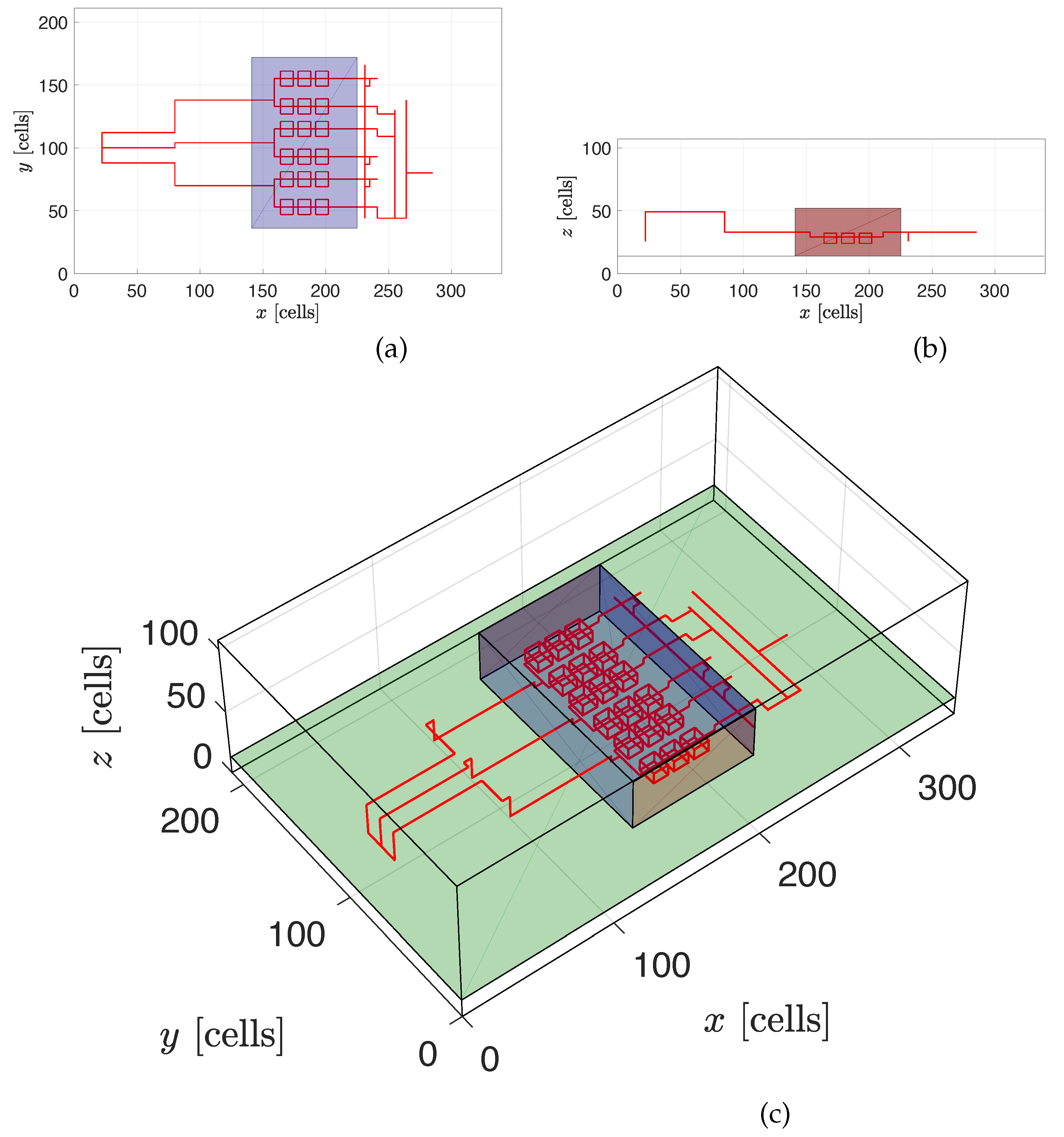 Preprints 111816 g001