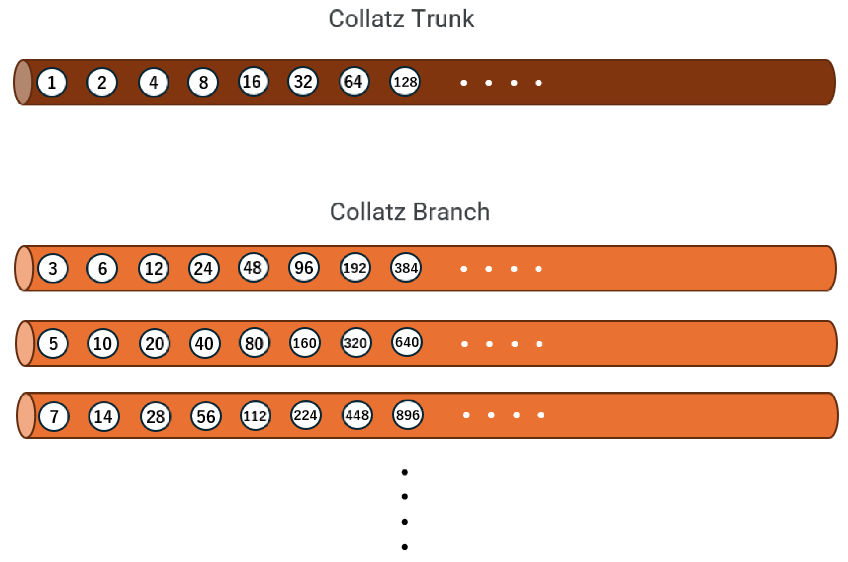 Preprints 176821 g001
