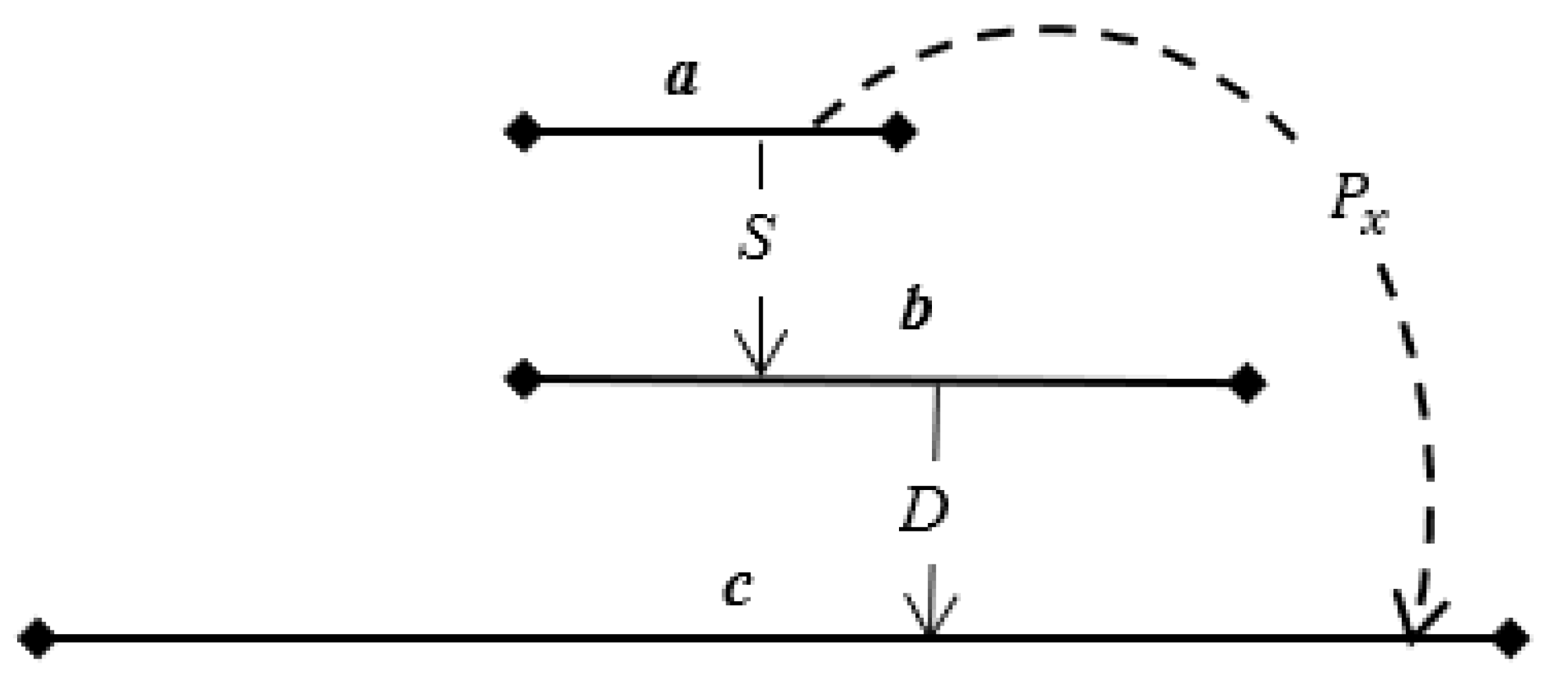 Preprints 86632 g001