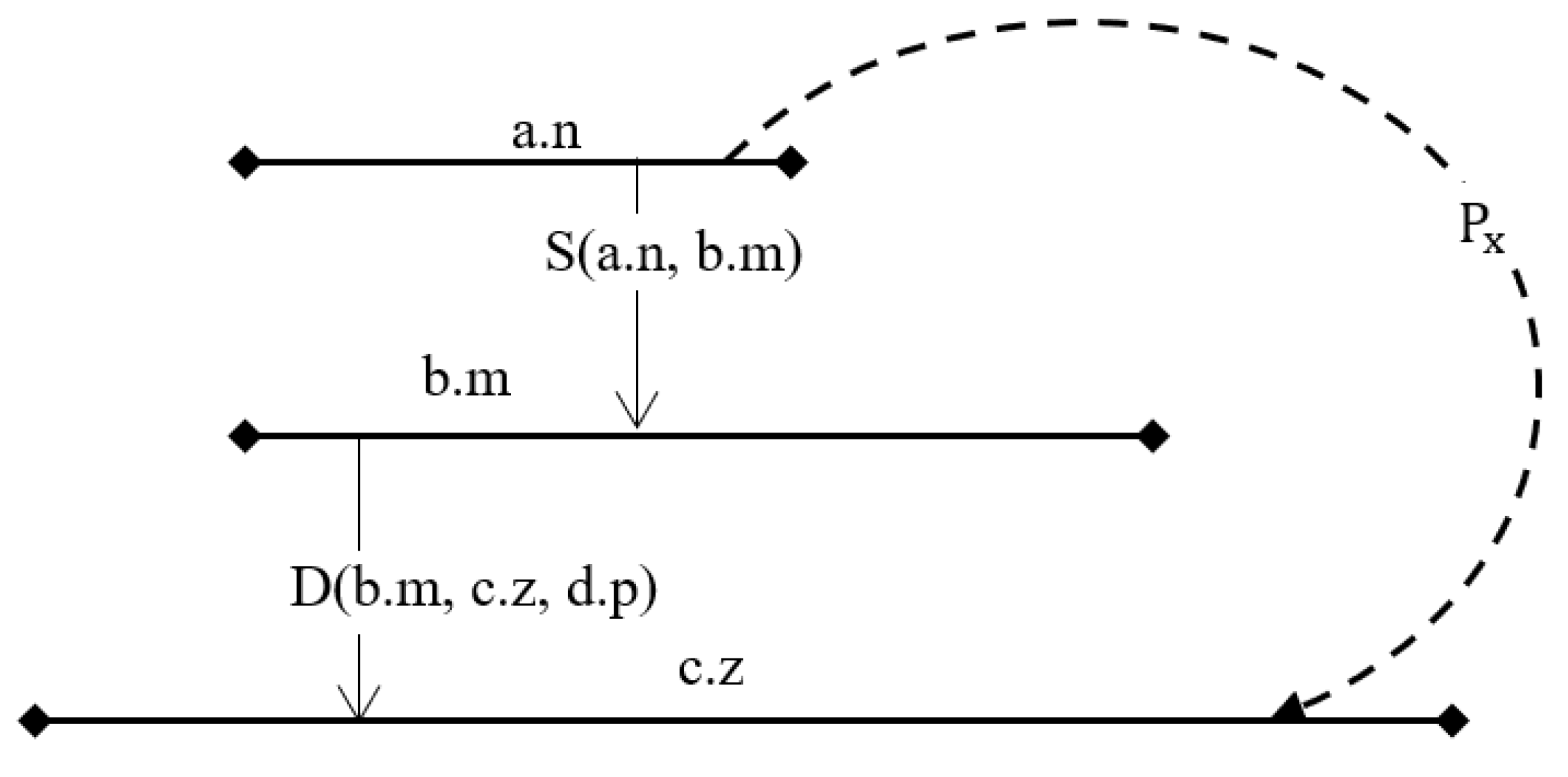 Preprints 86632 g002
