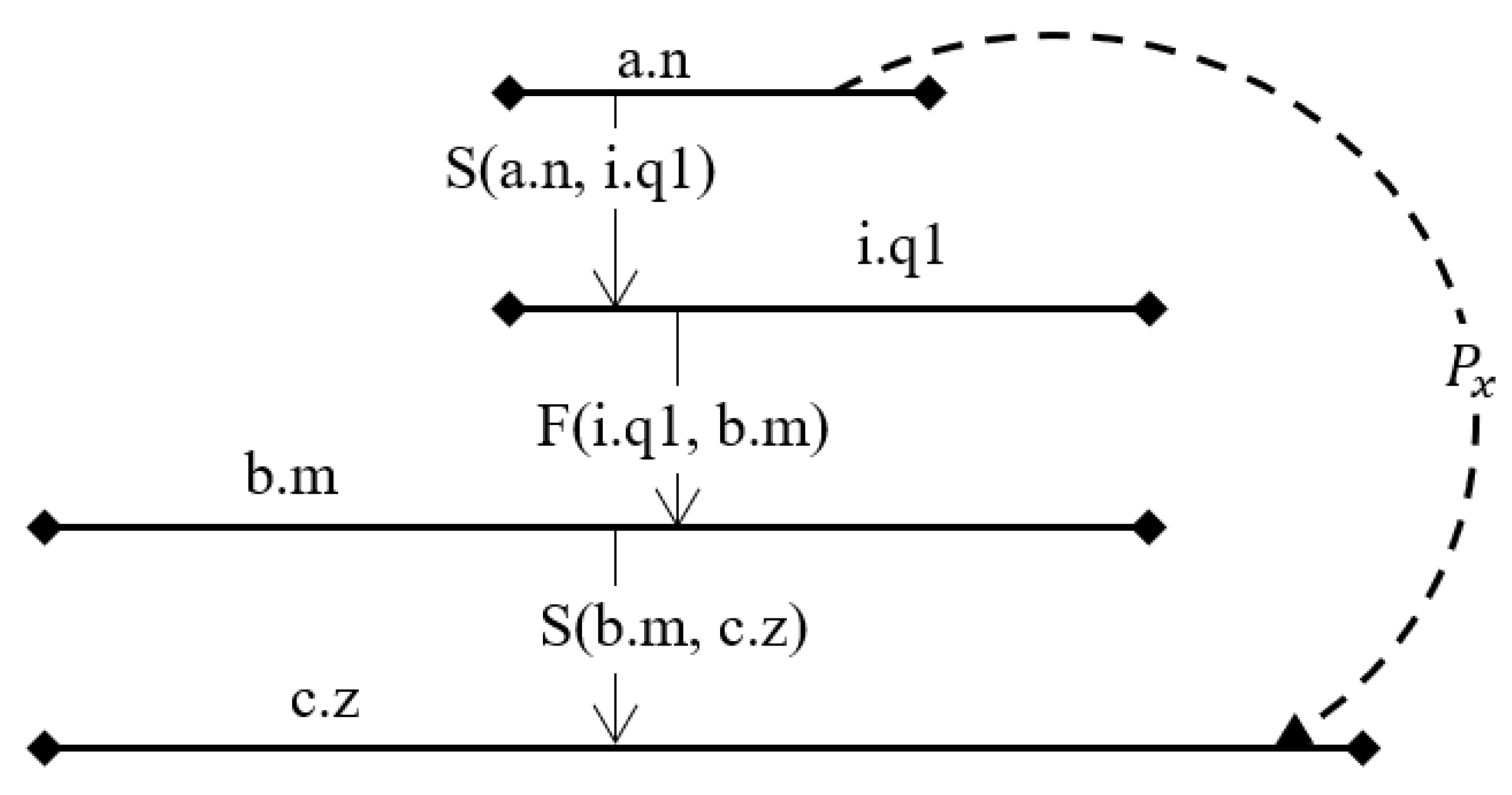 Preprints 86632 g003