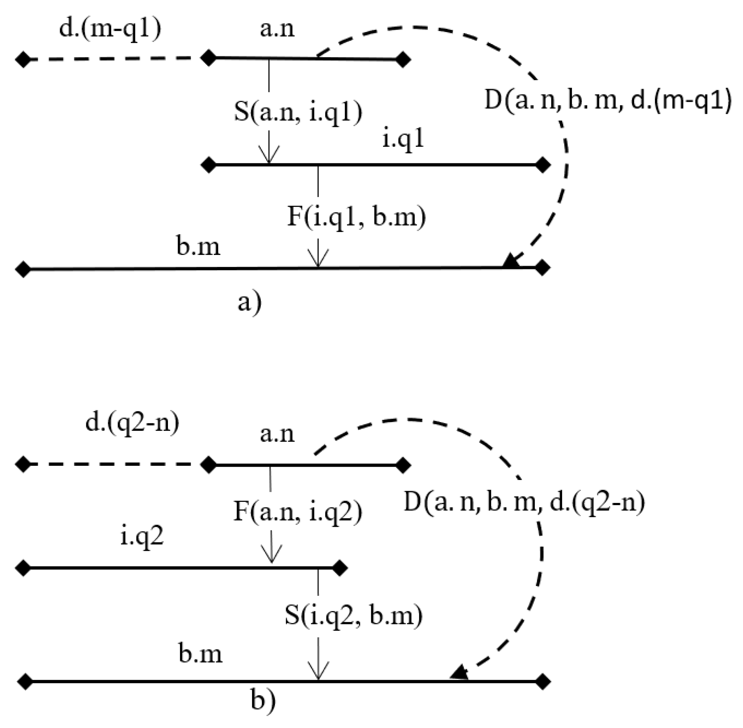 Preprints 86632 g004