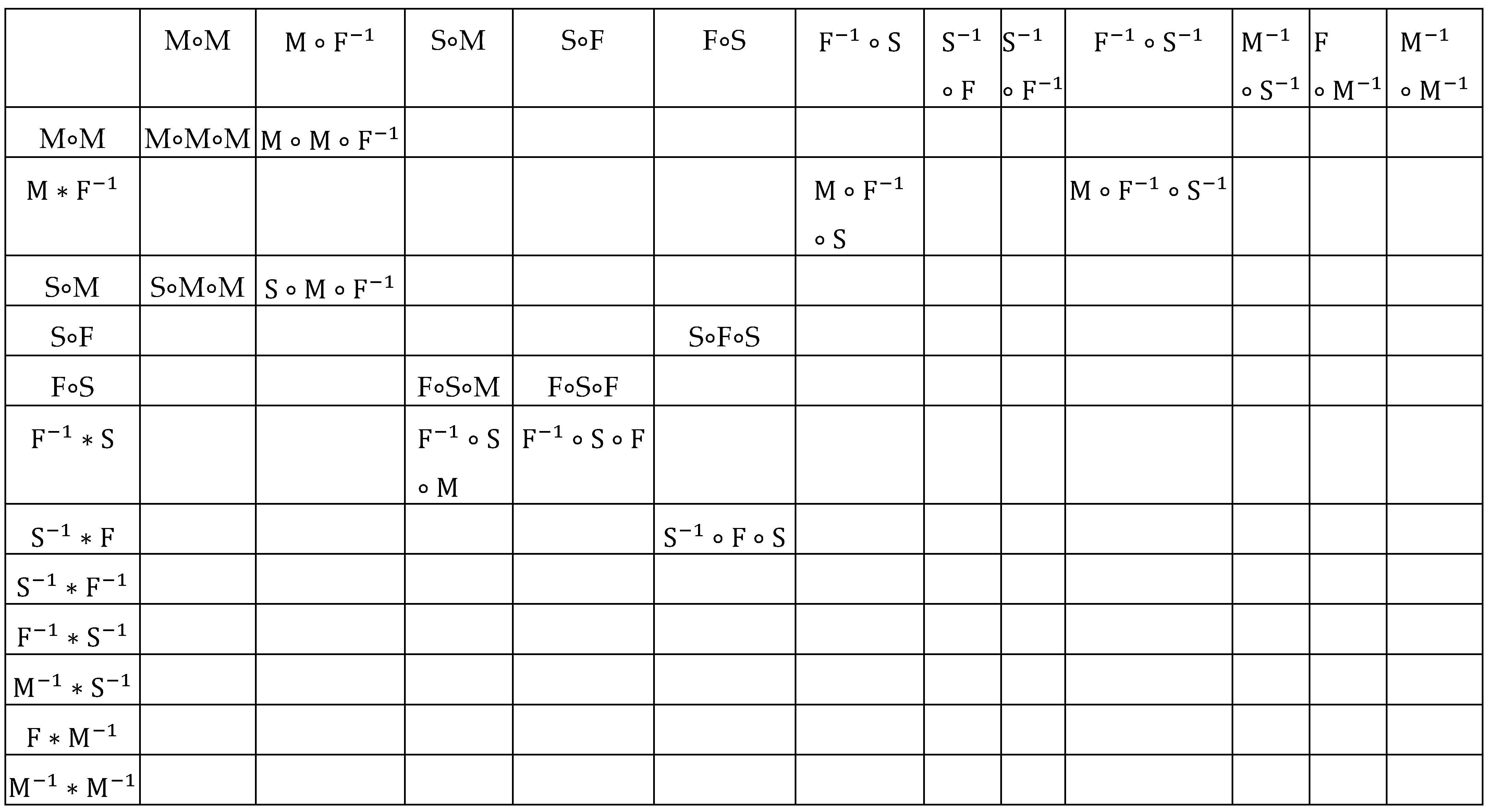 Preprints 86632 i004