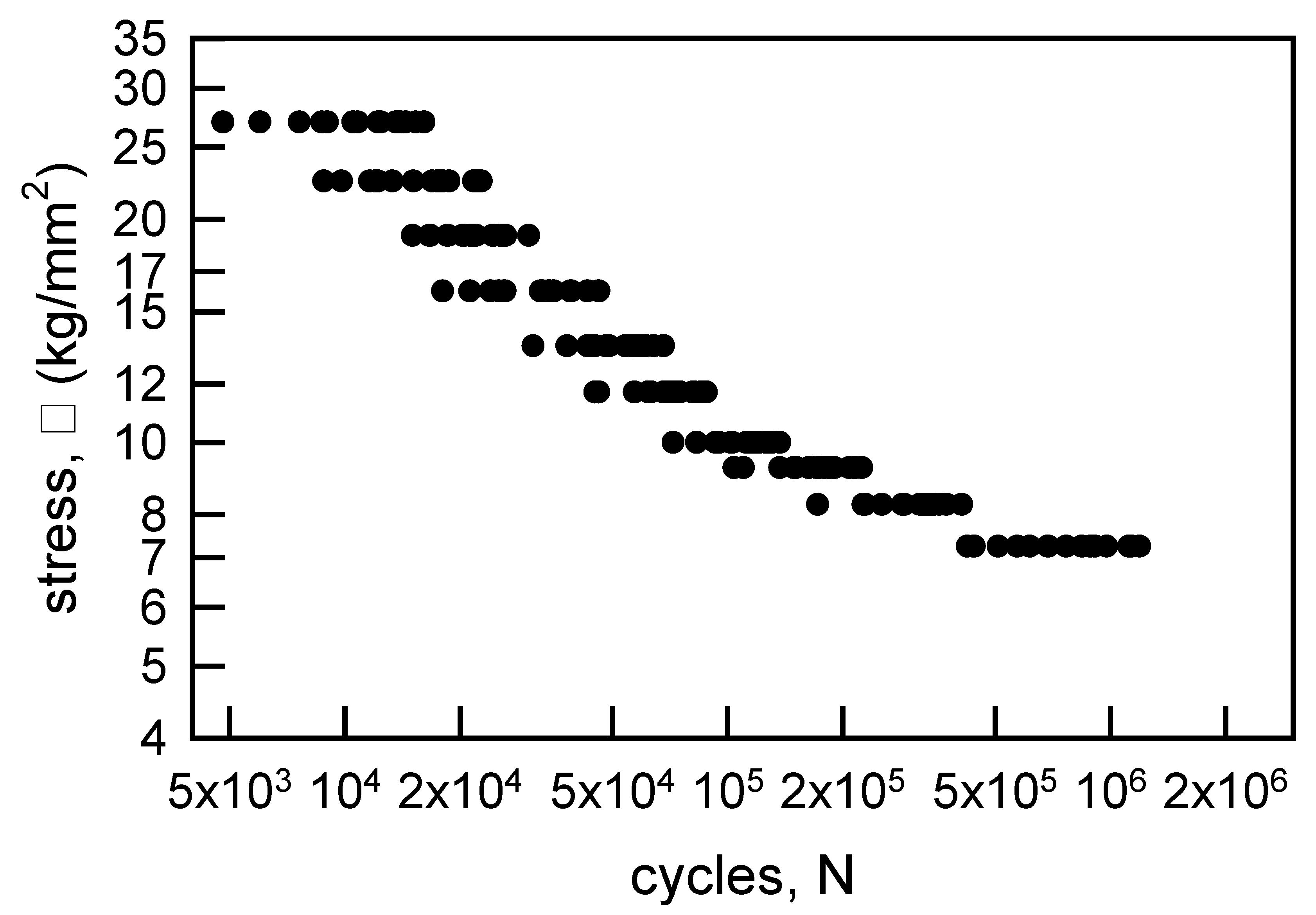 Preprints 75776 g001