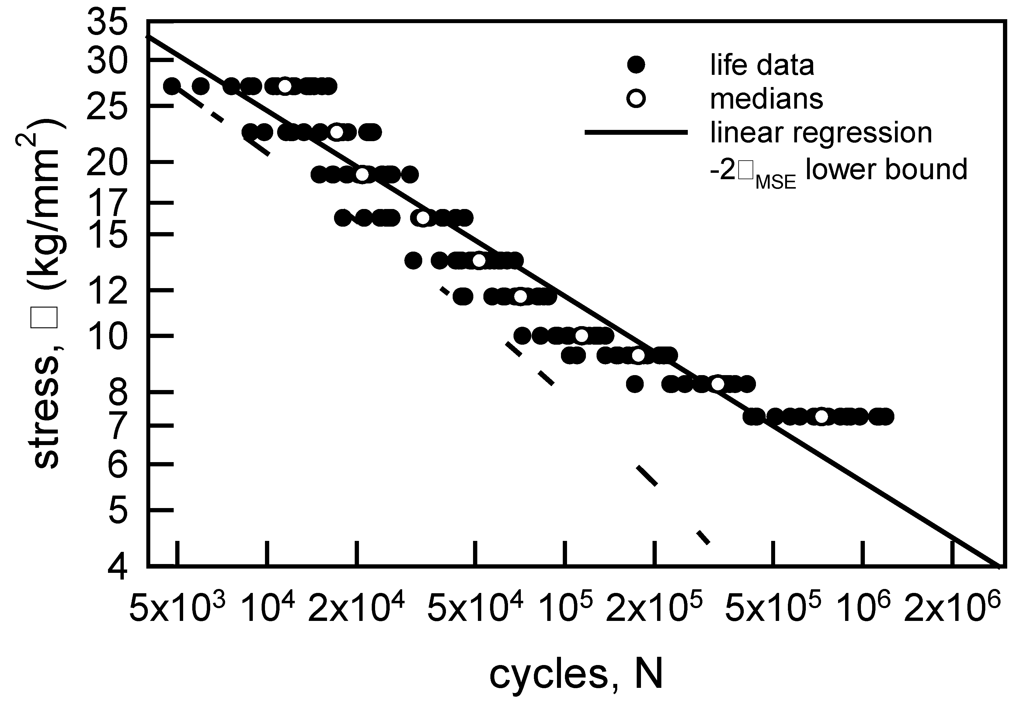 Preprints 75776 g003