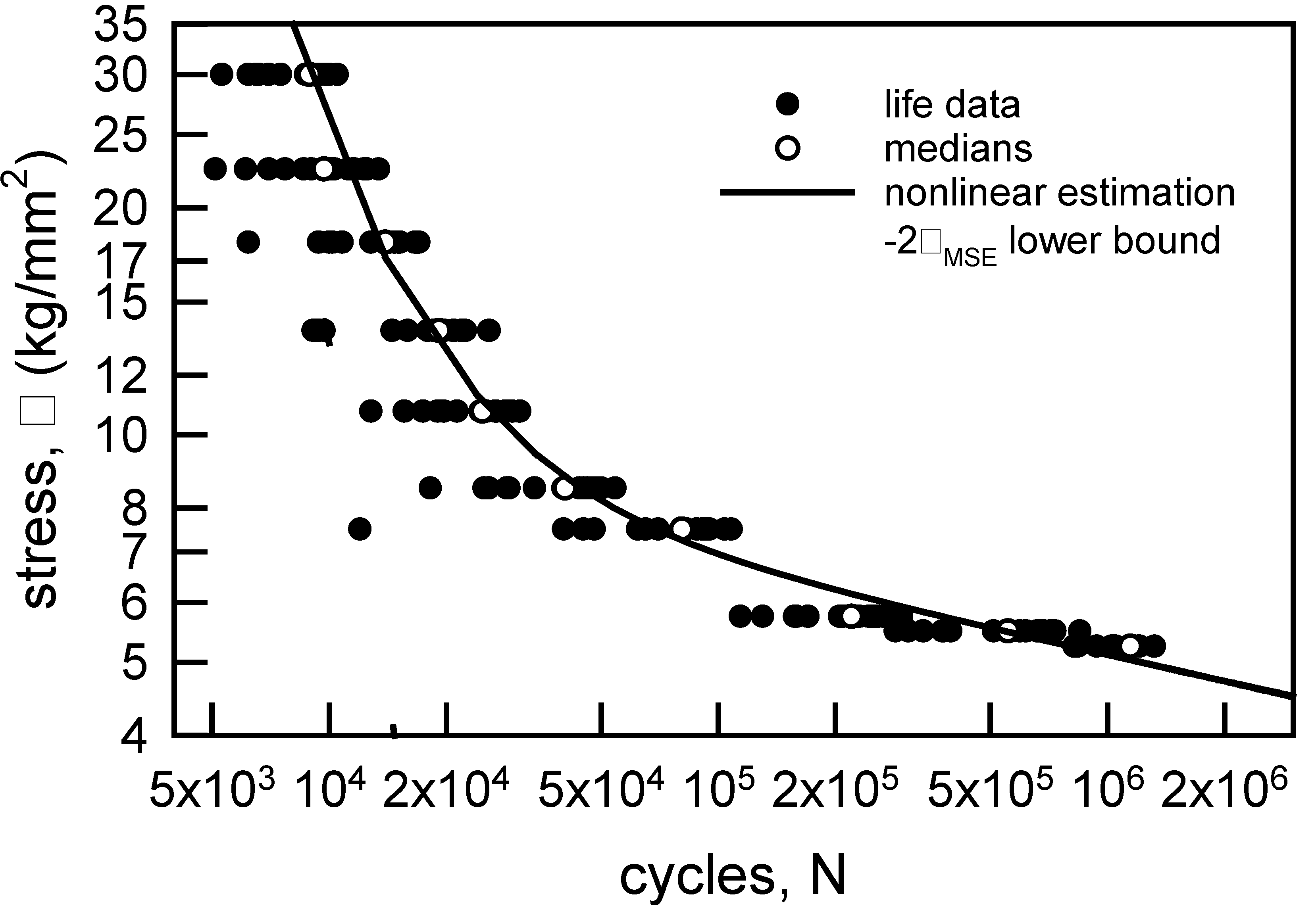 Preprints 75776 g004