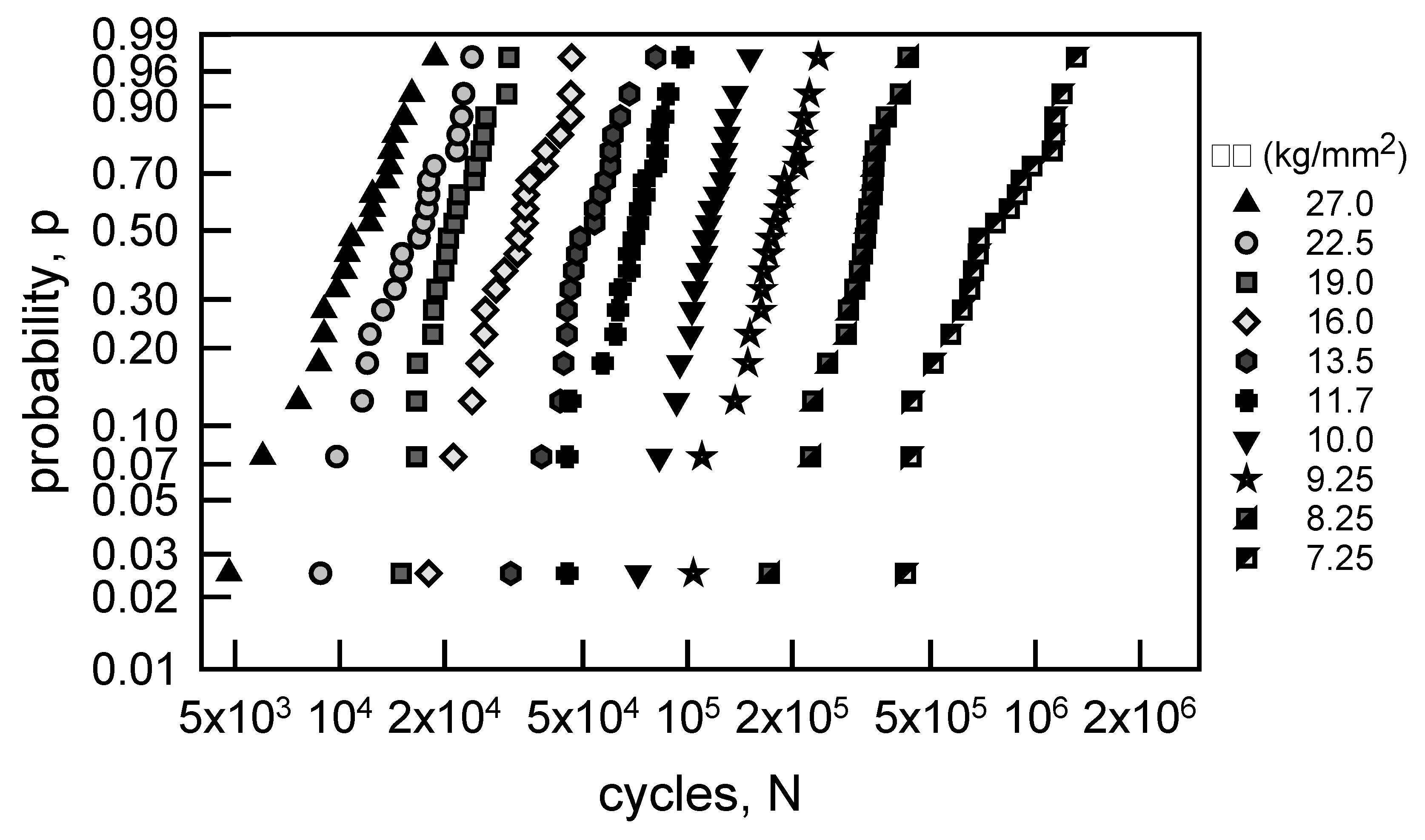 Preprints 75776 g005