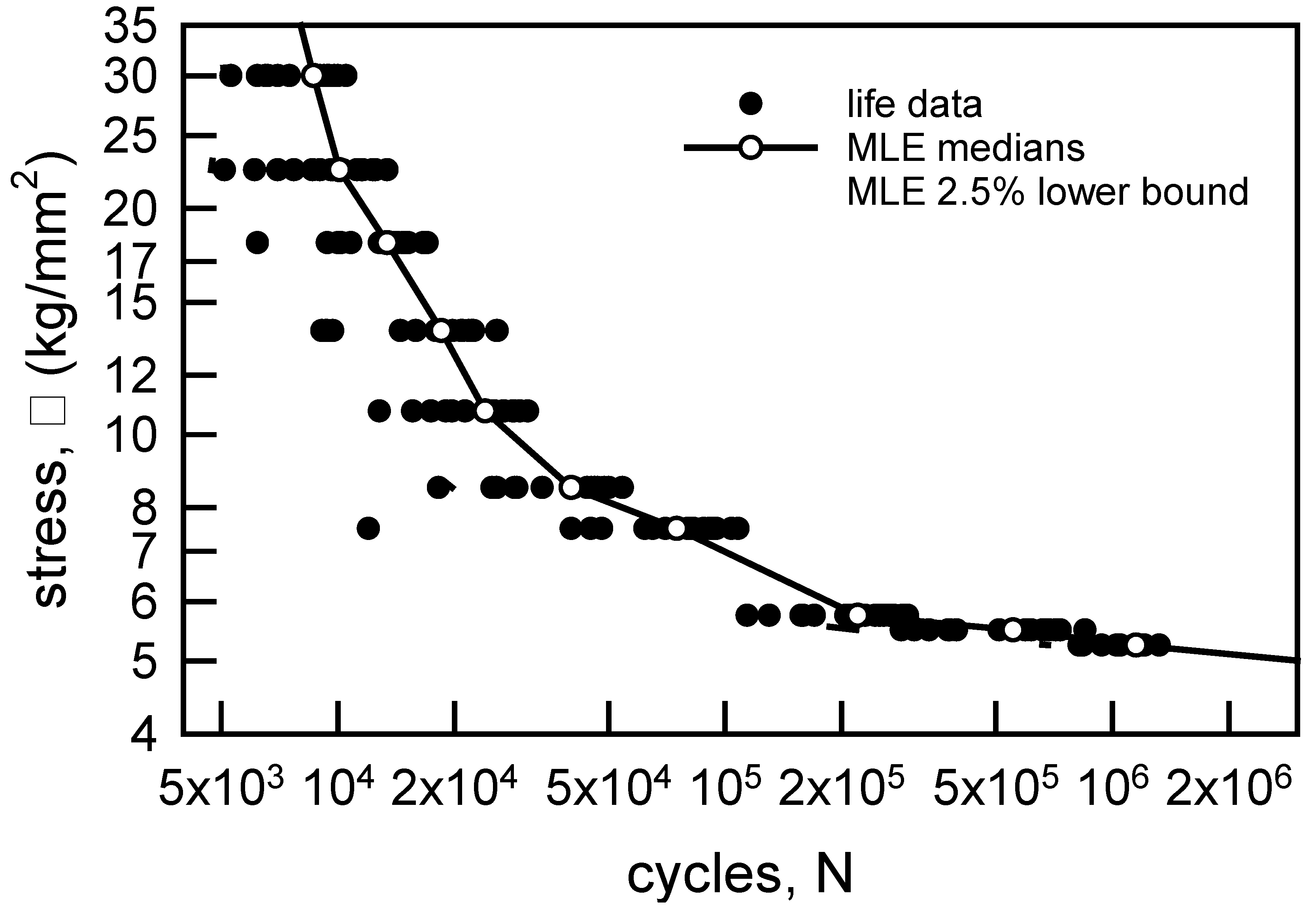 Preprints 75776 g008