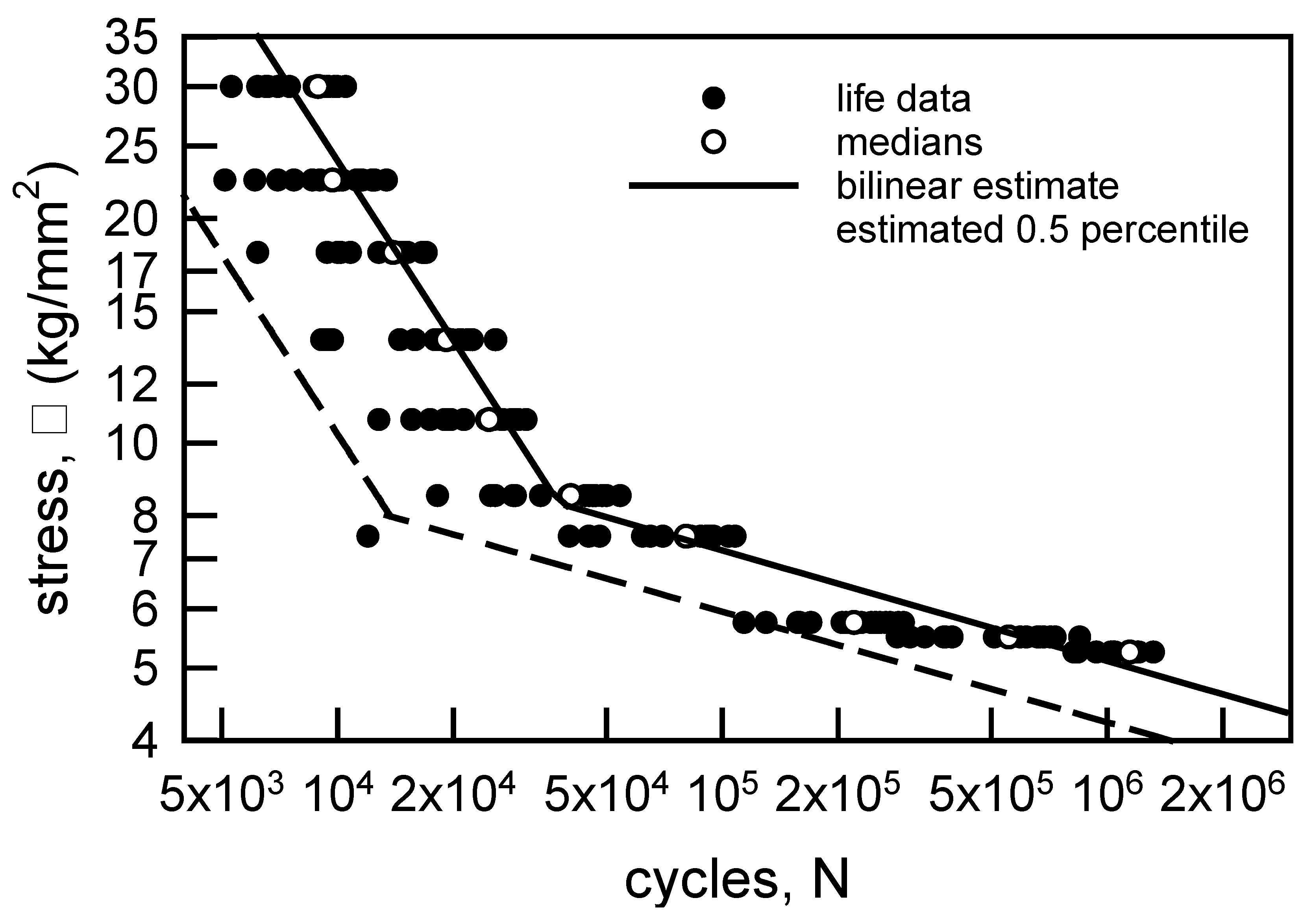 Preprints 75776 g010