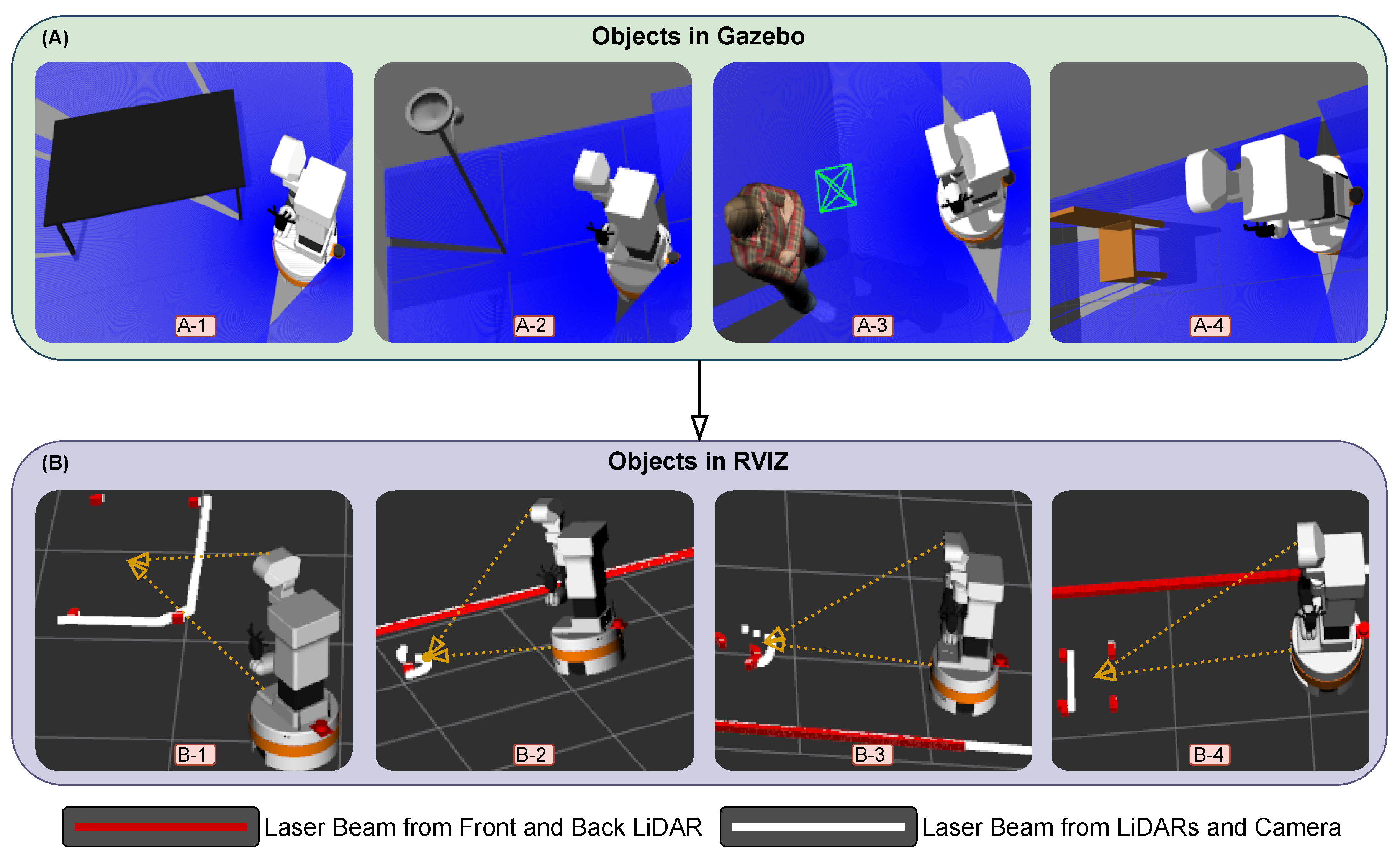 Preprints 150725 g006