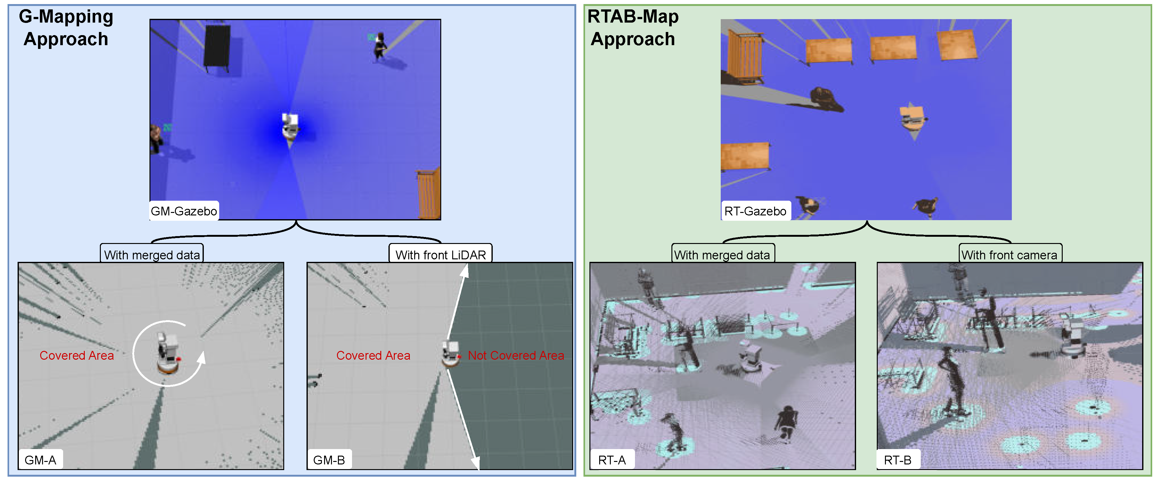 Preprints 150725 g008