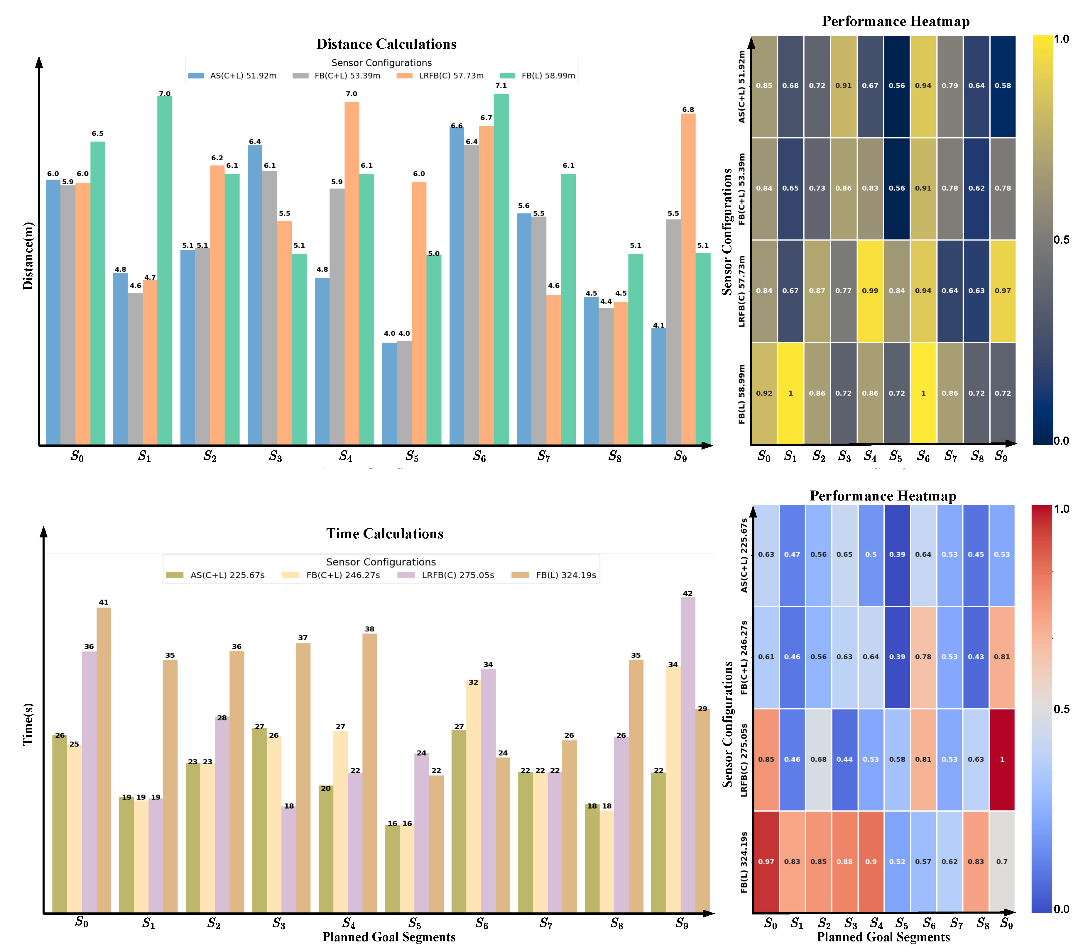 Preprints 150725 g009