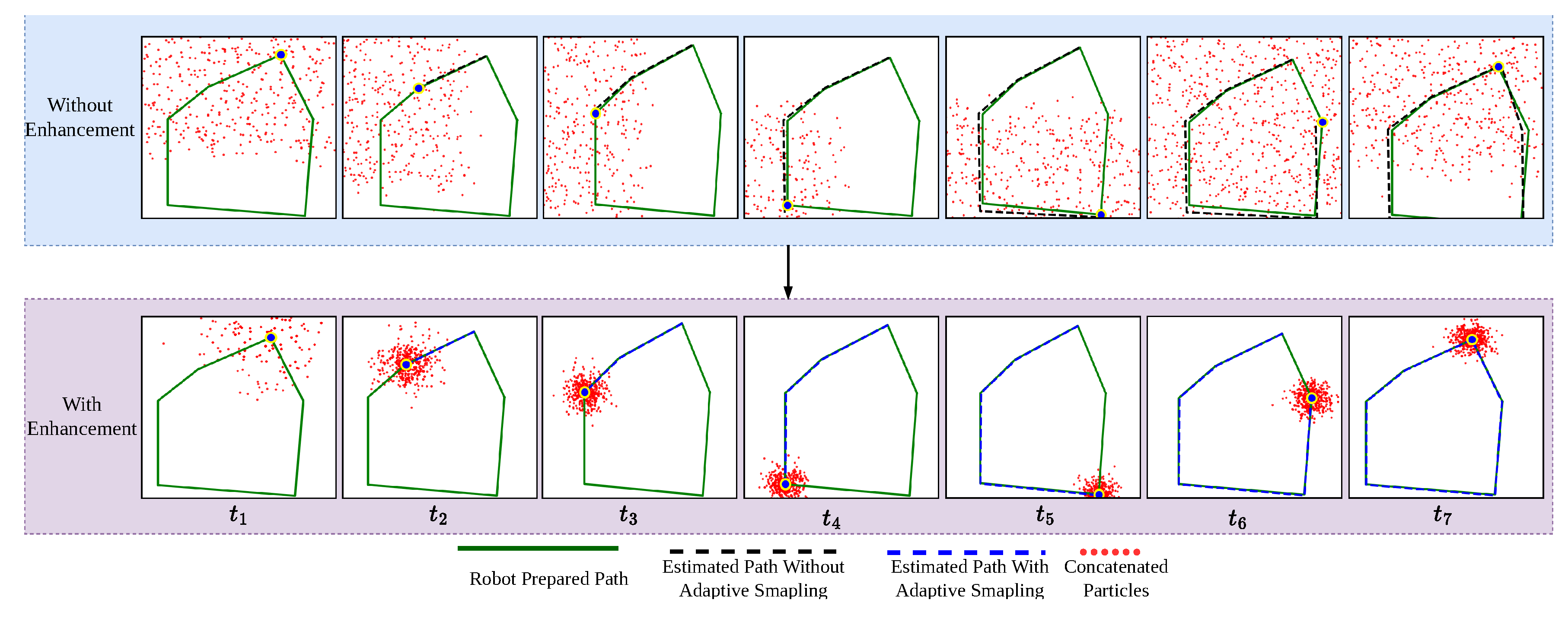 Preprints 150725 g010