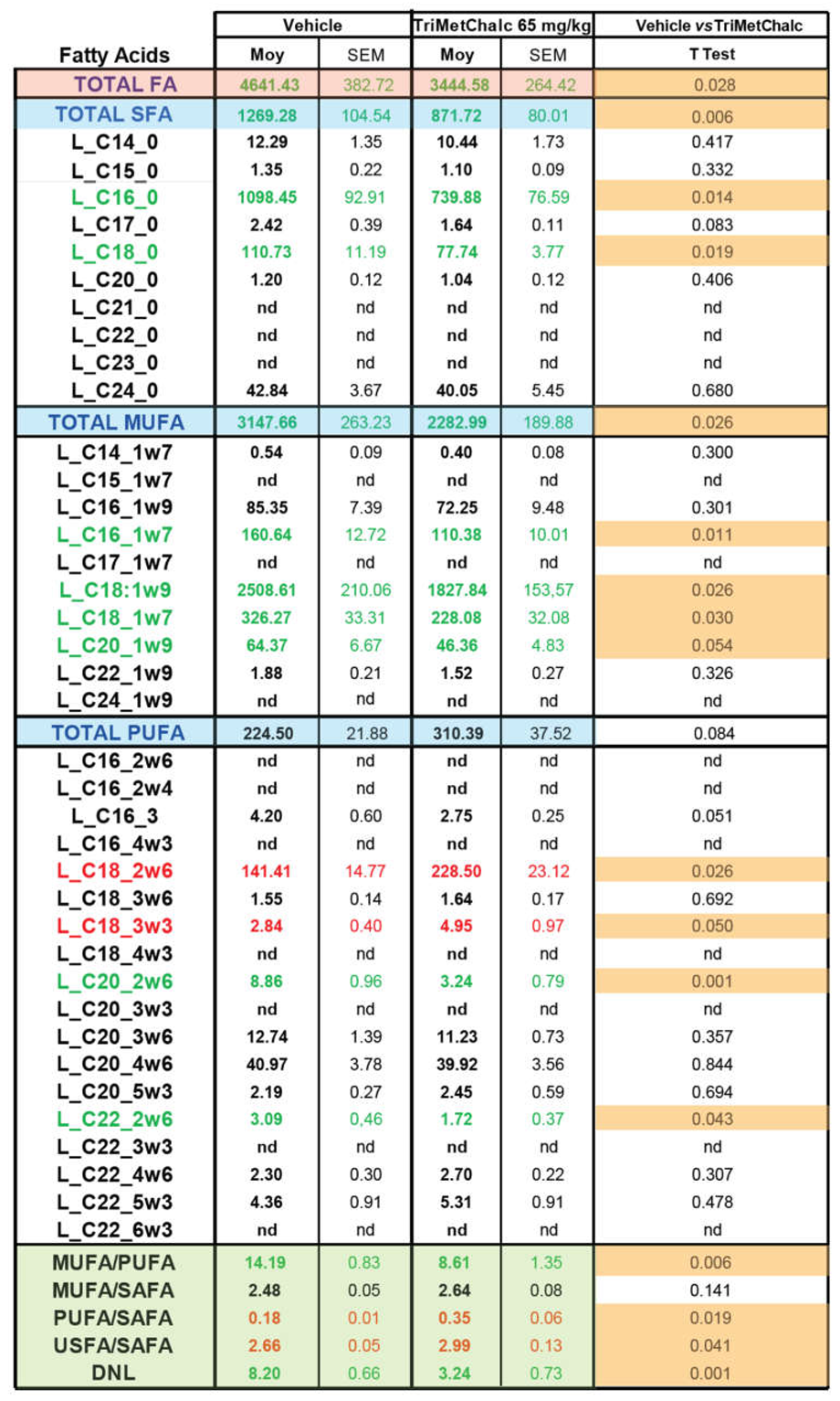 Preprints 112747 i002