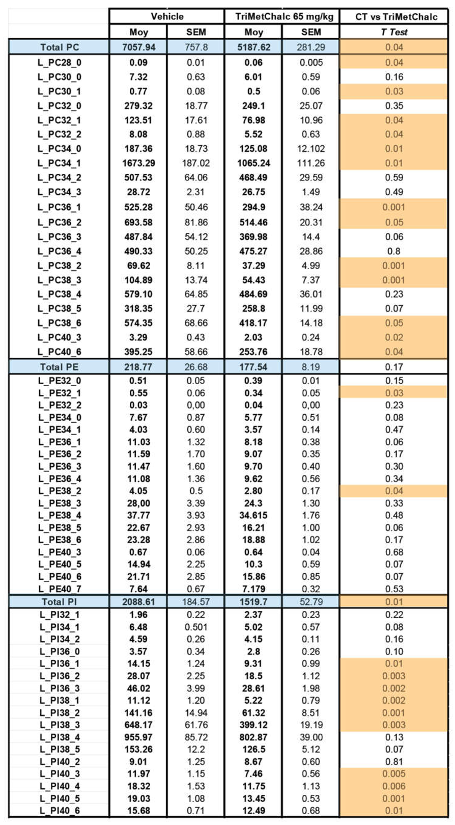 Preprints 112747 i003