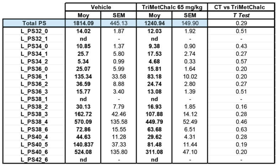 Preprints 112747 i004