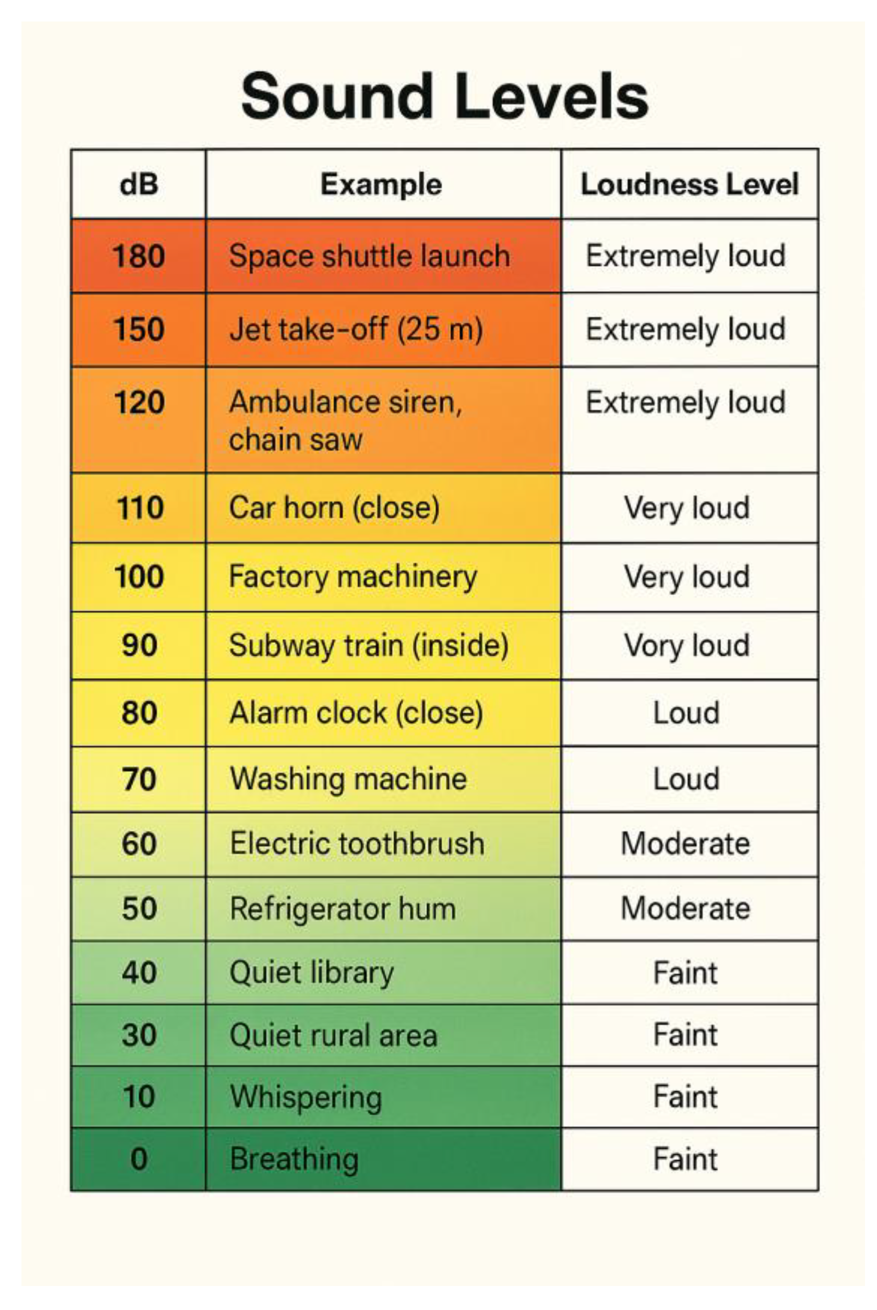 Preprints 161797 g001