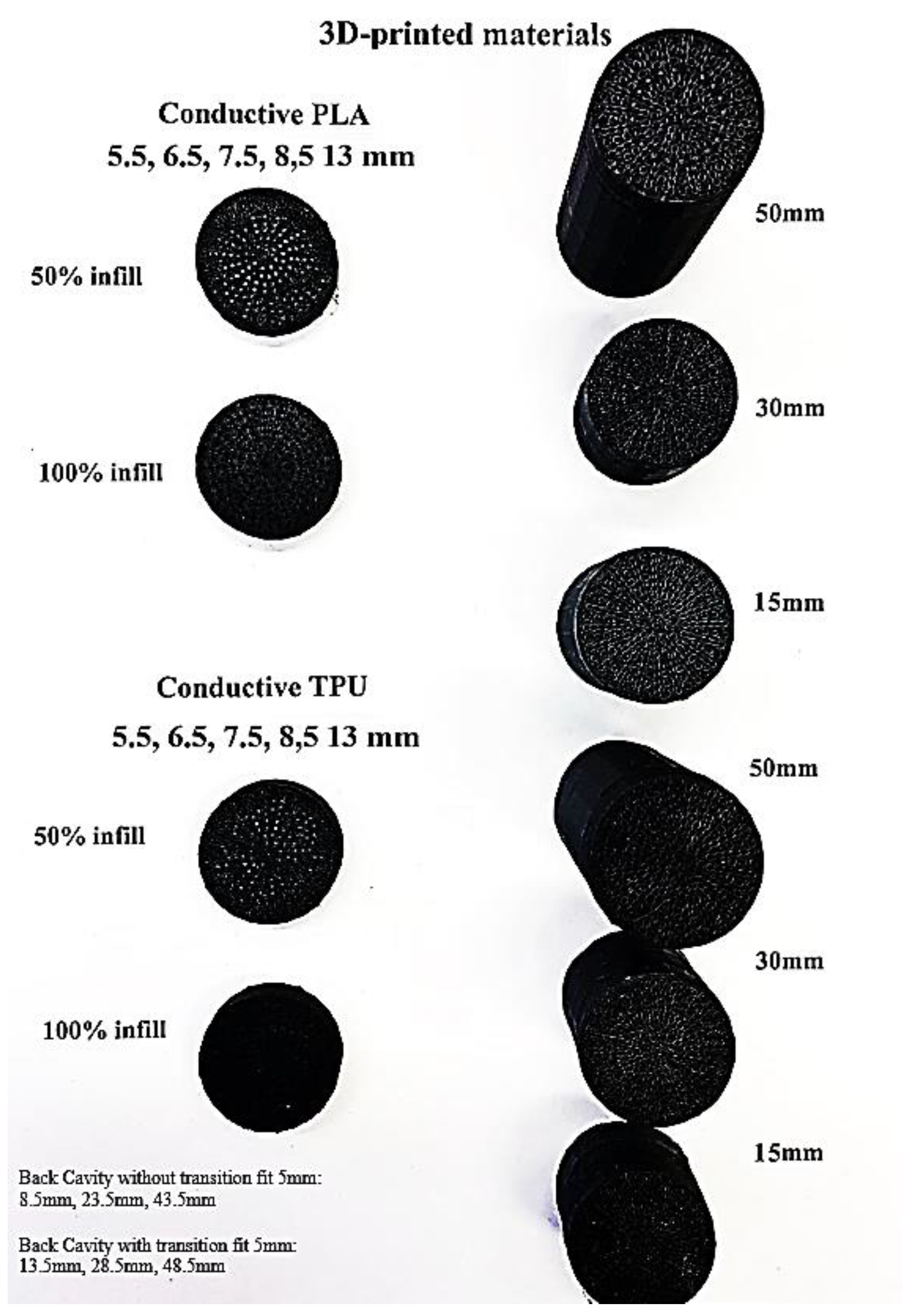 Preprints 161797 g002