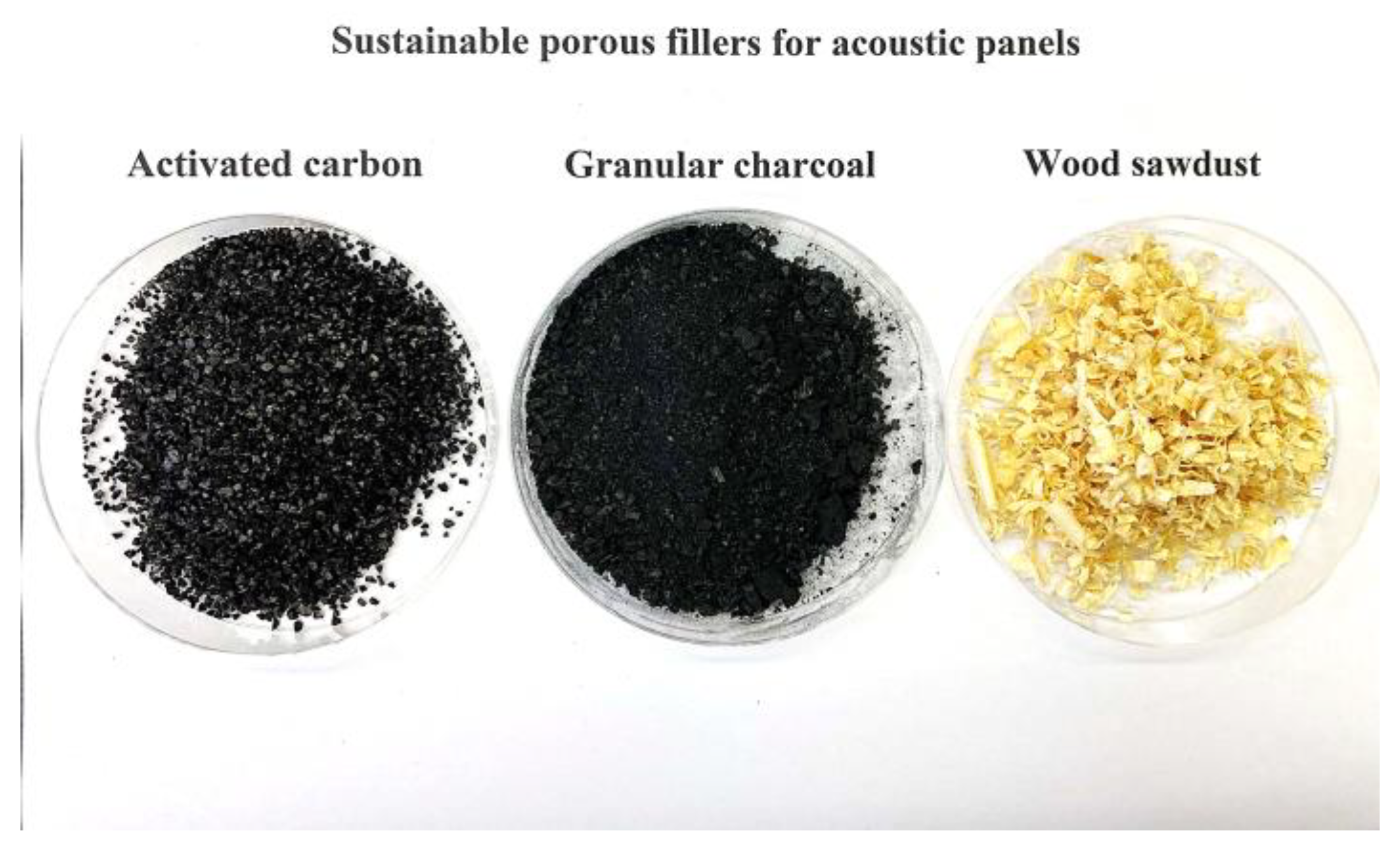 Preprints 161797 g003