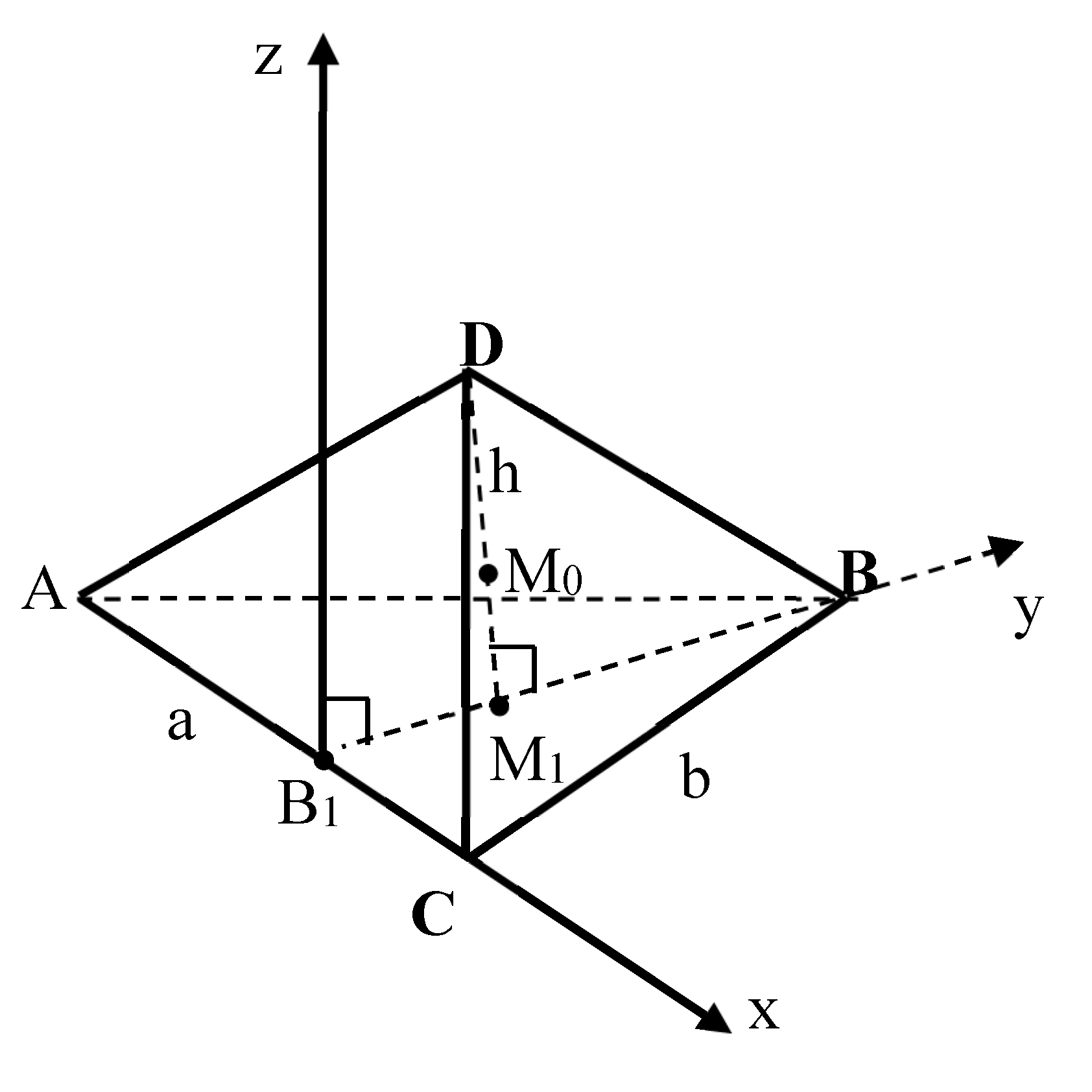Preprints 153675 g001