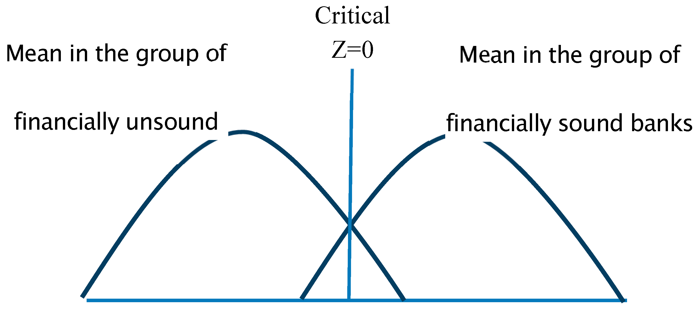 Preprints 182133 g001