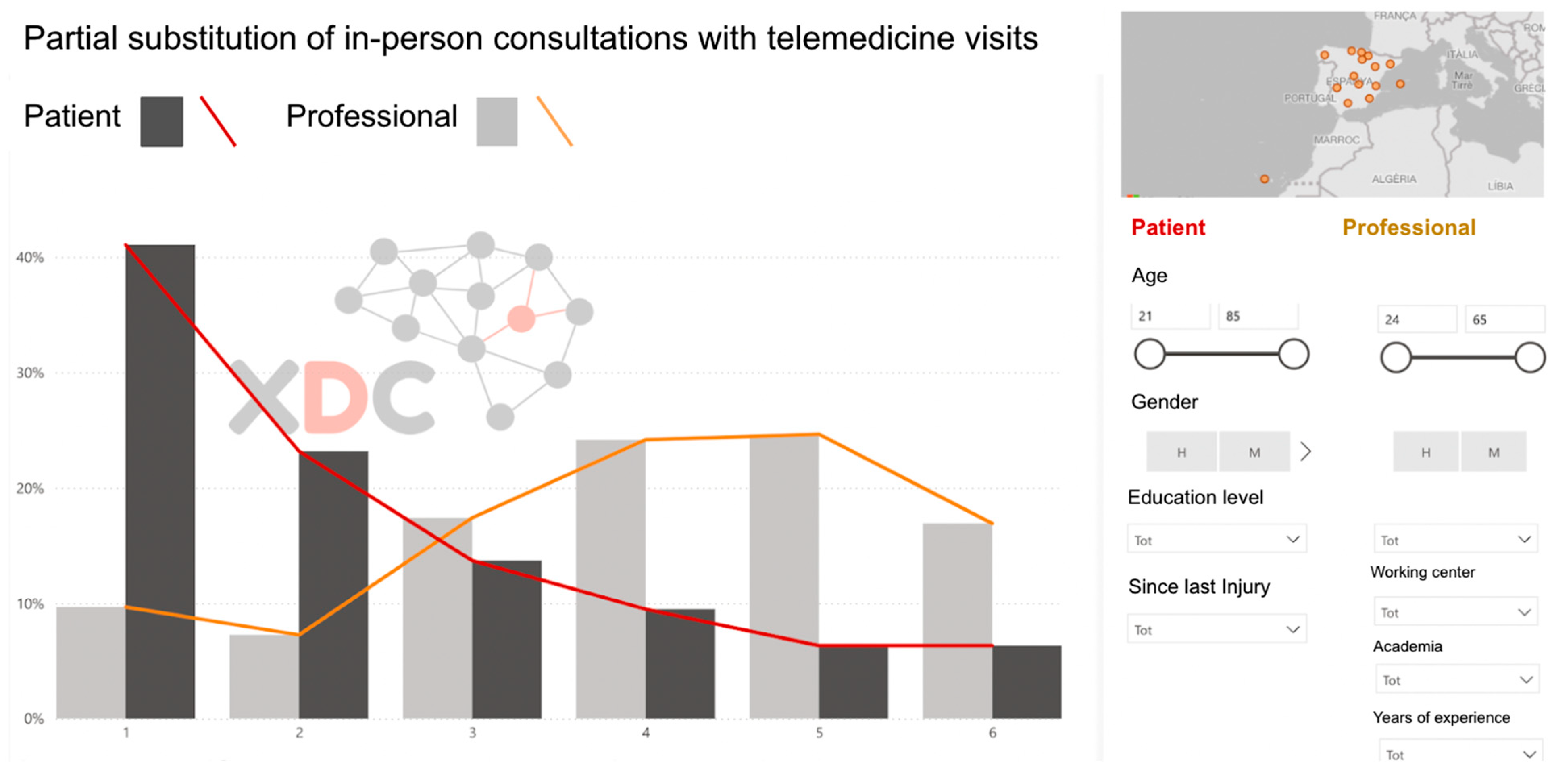 Preprints 174884 g002