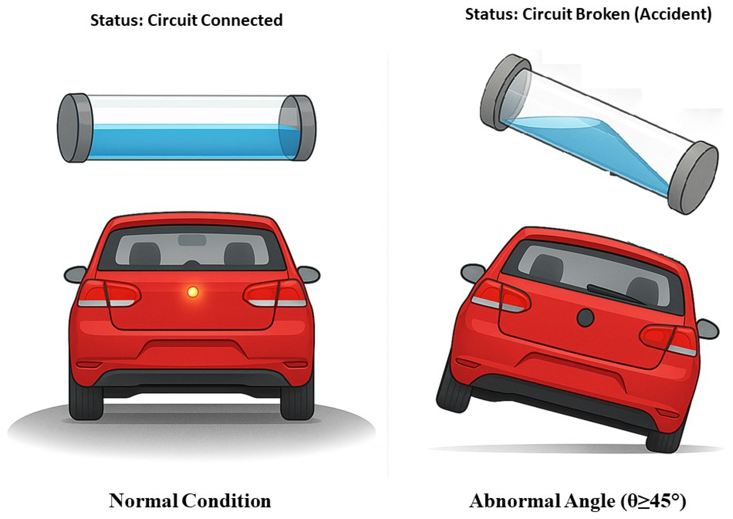 Preprints 162393 g002