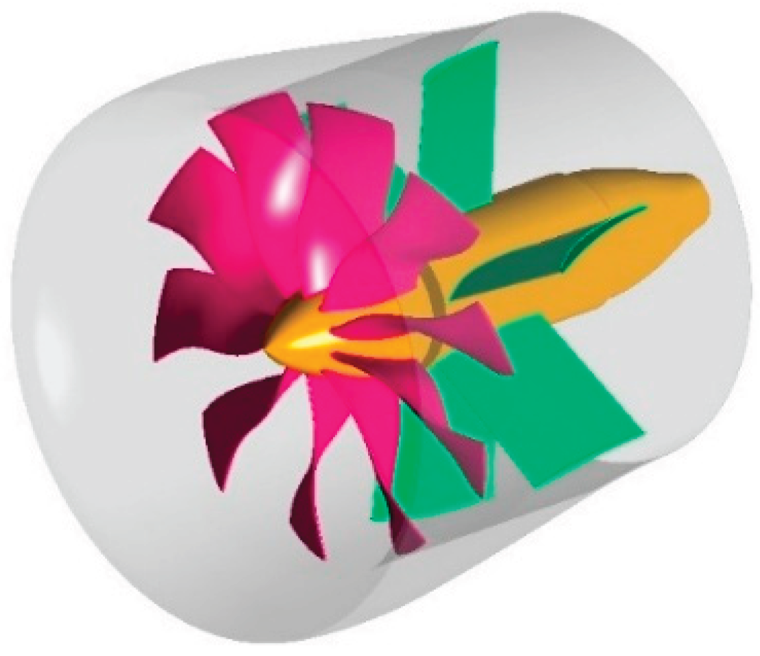 Preprints 210129 g001