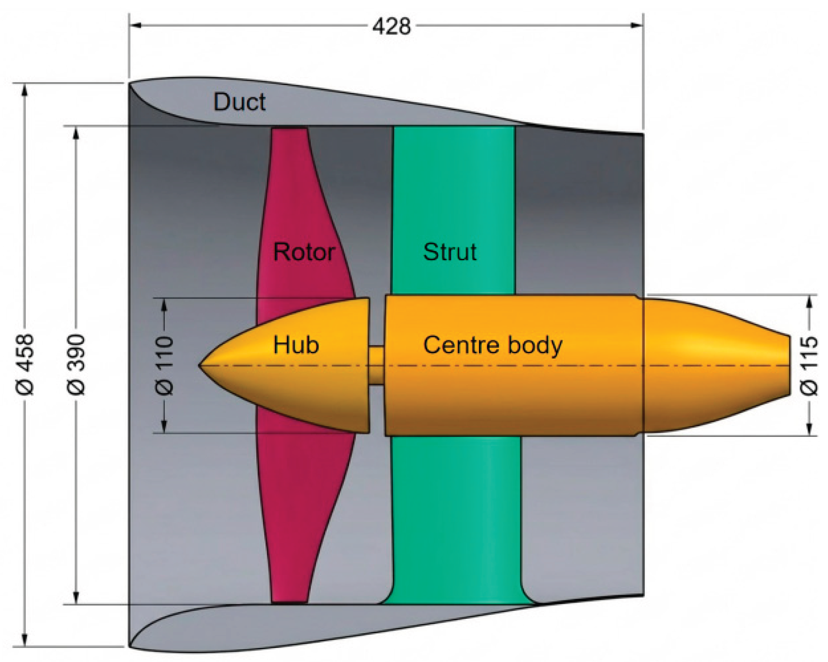 Preprints 210129 g002