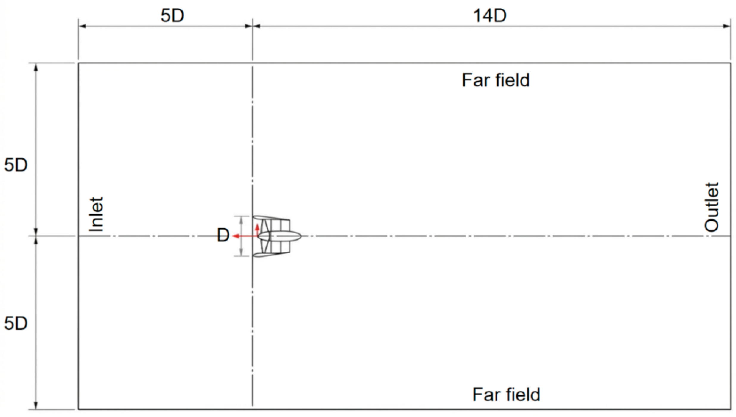 Preprints 210129 g004