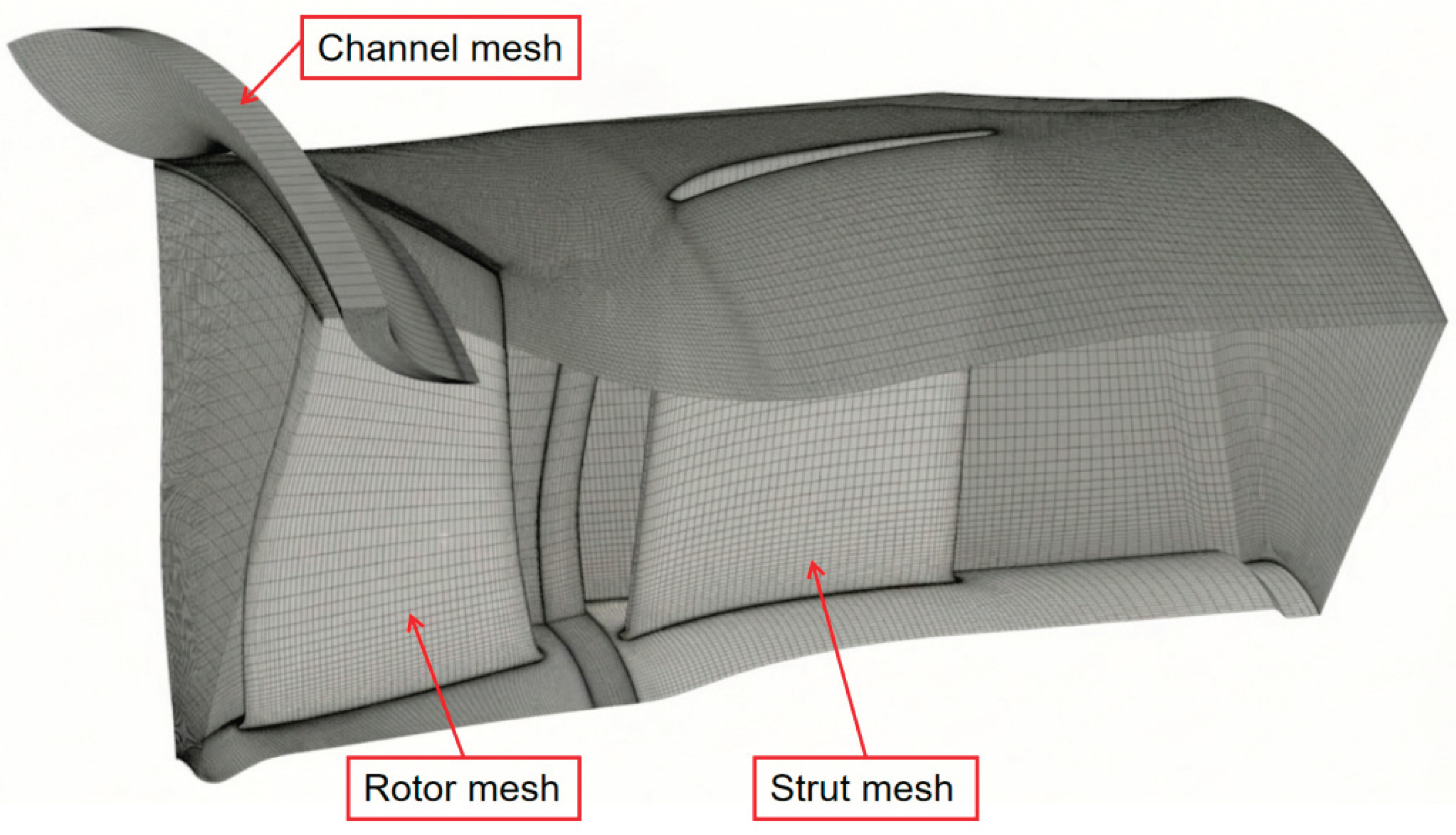 Preprints 210129 g006