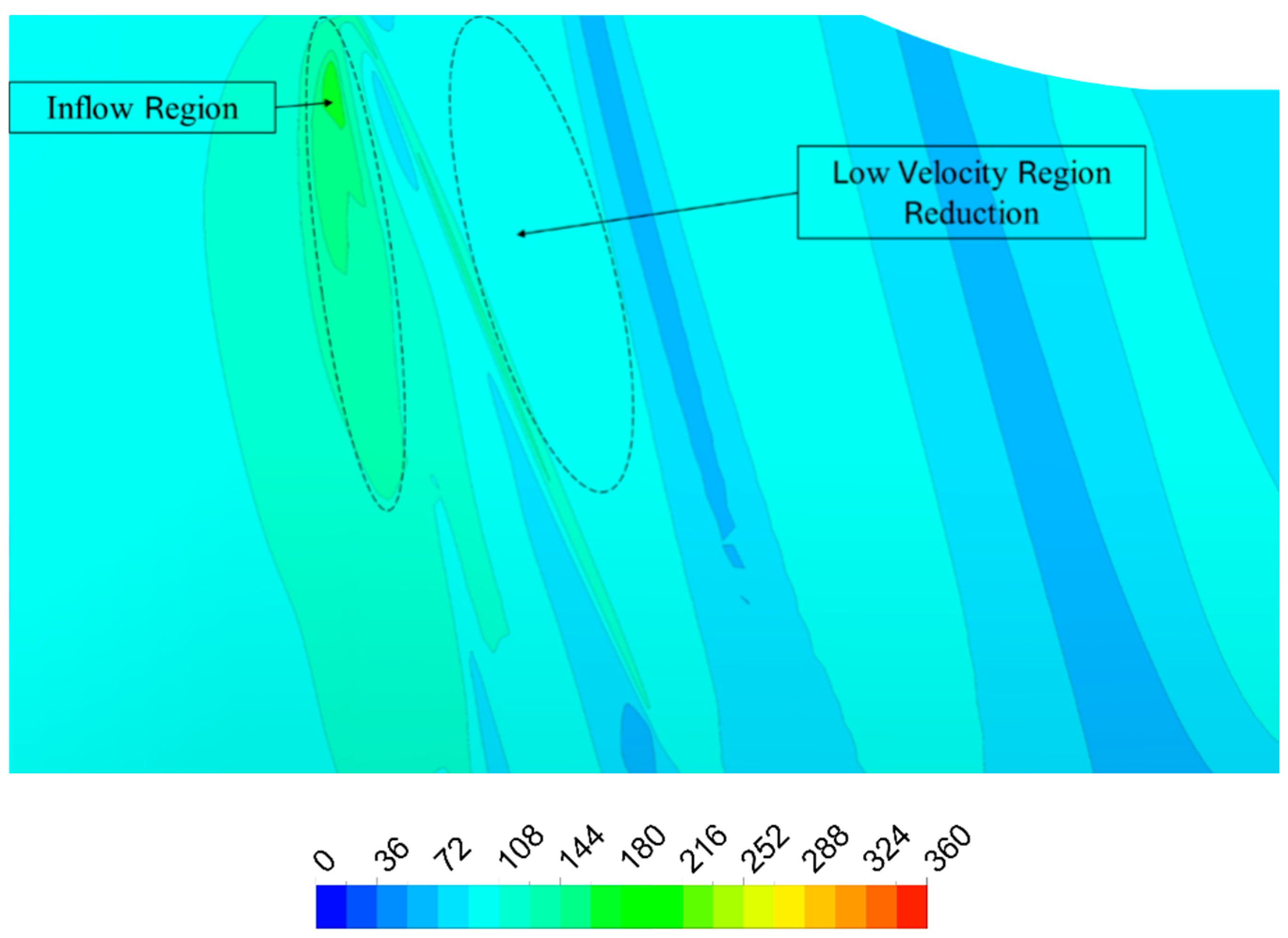 Preprints 210129 g012