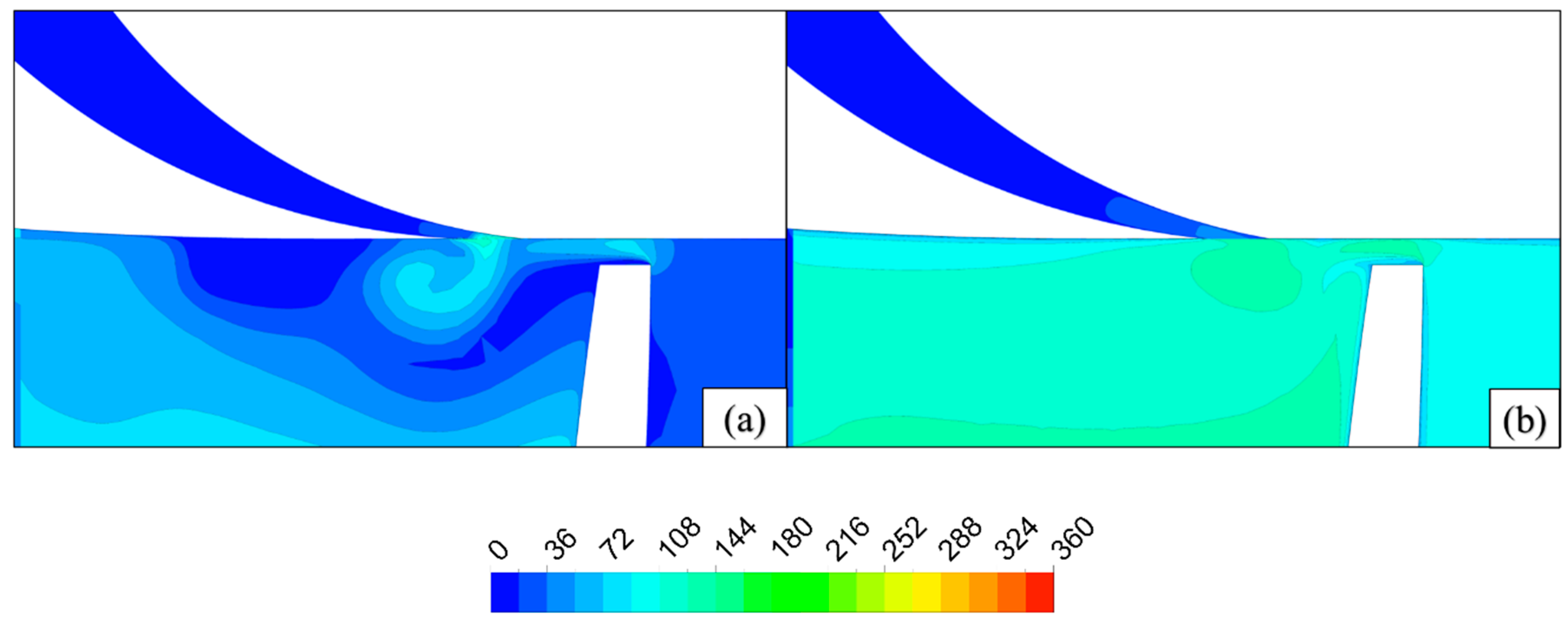 Preprints 210129 g018