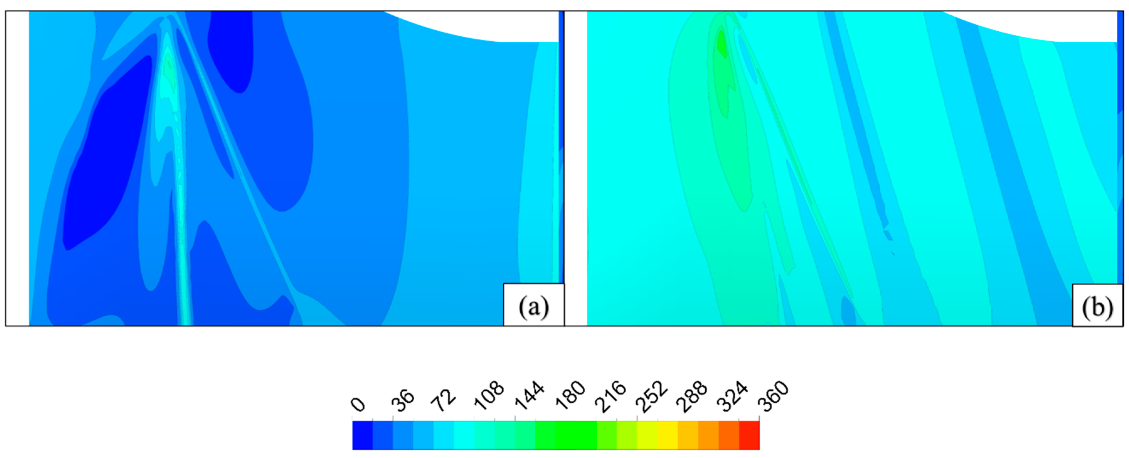 Preprints 210129 g019