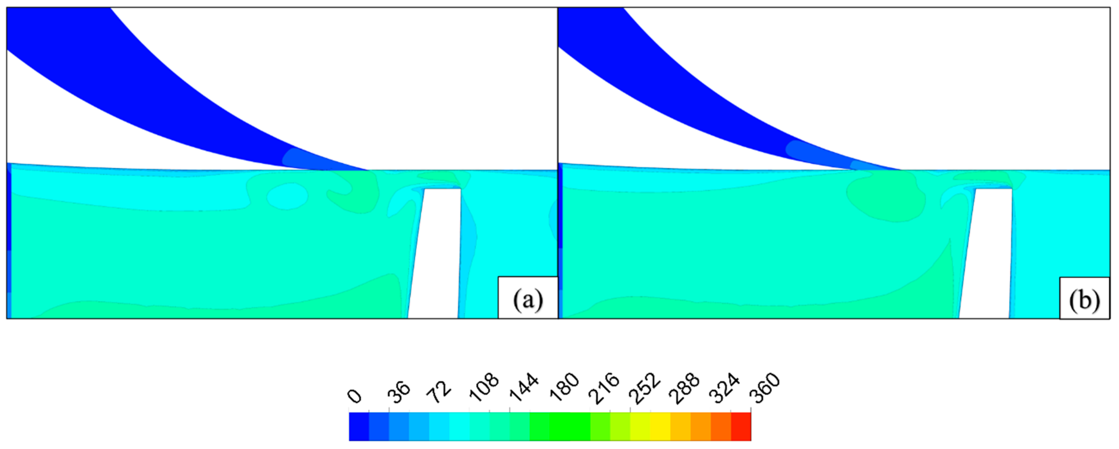 Preprints 210129 g021