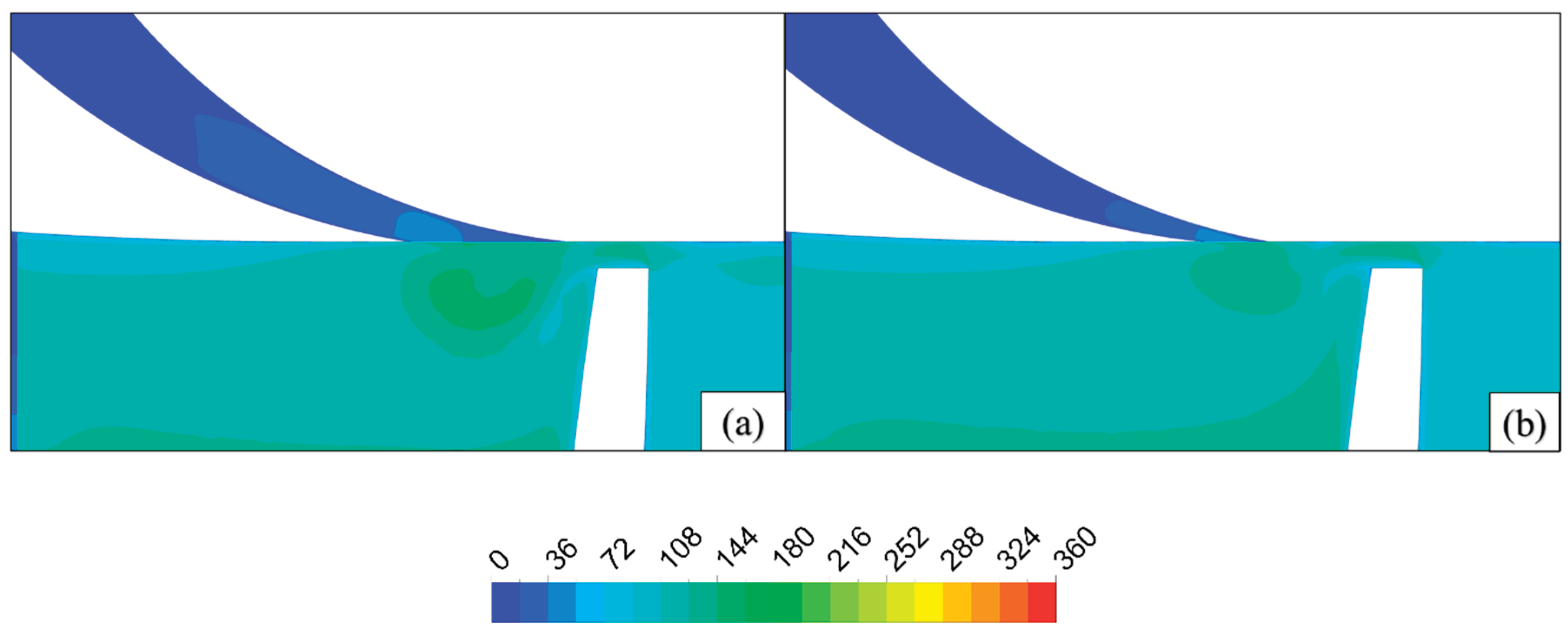 Preprints 210129 g023