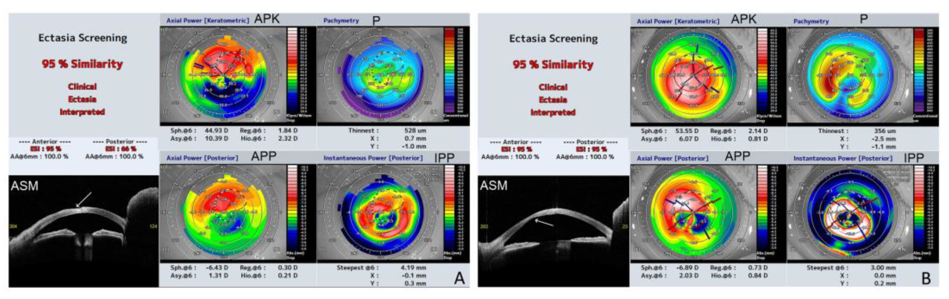Preprints 76880 g002