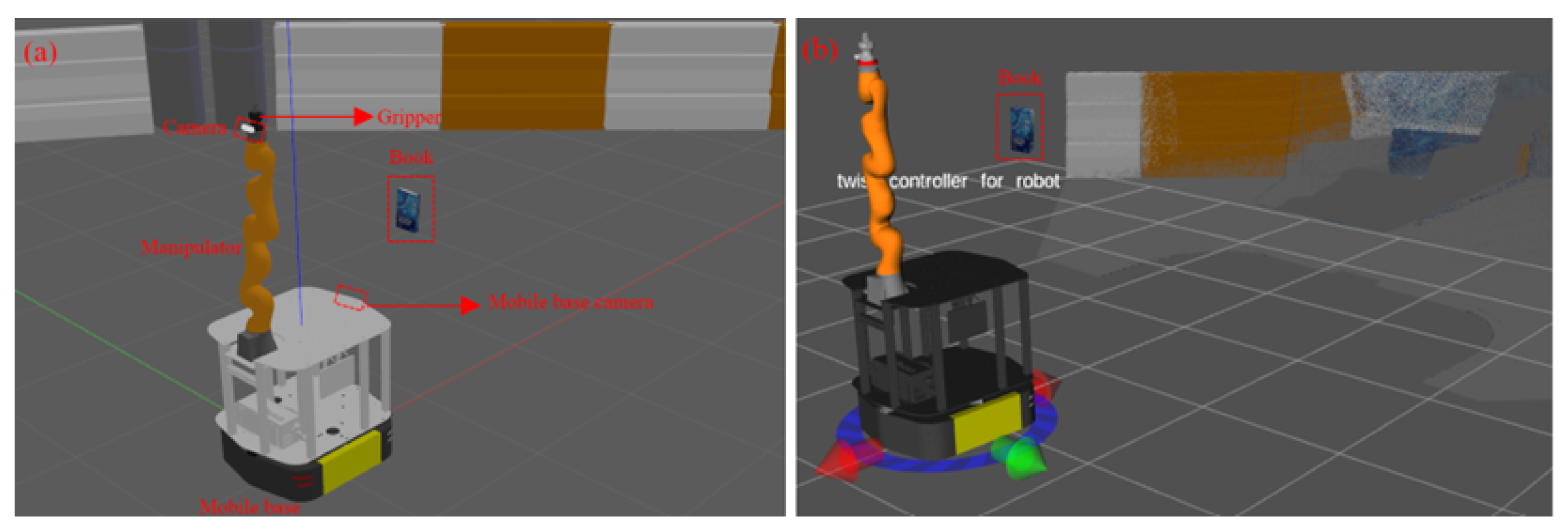 Preprints 187827 g004