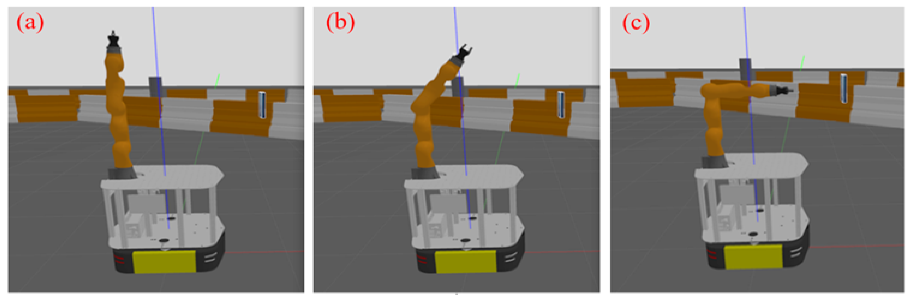 Preprints 187827 g007