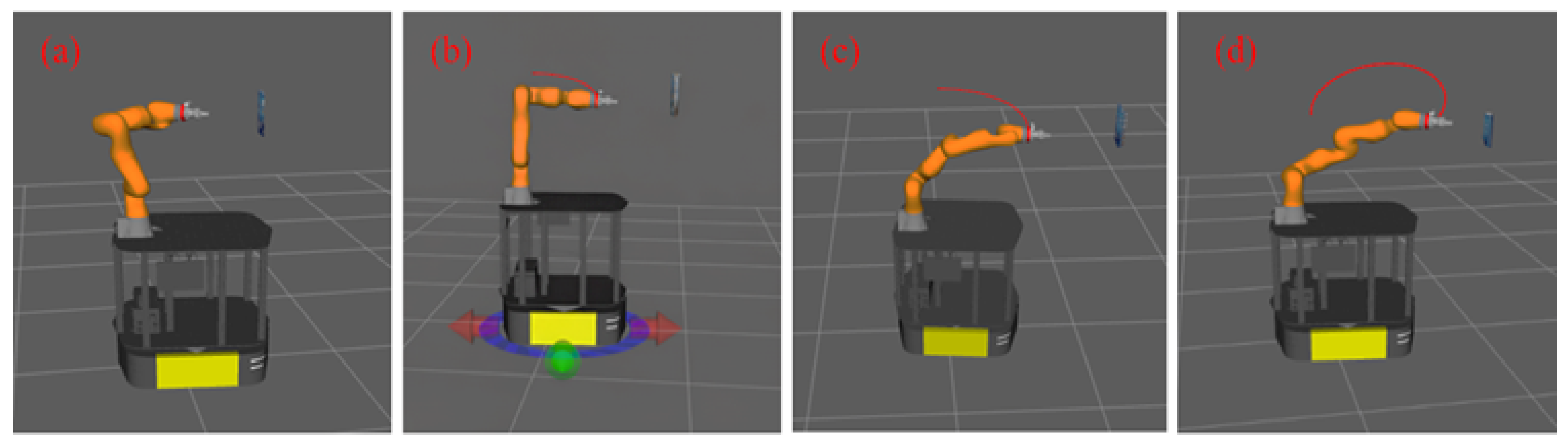 Preprints 187827 g008