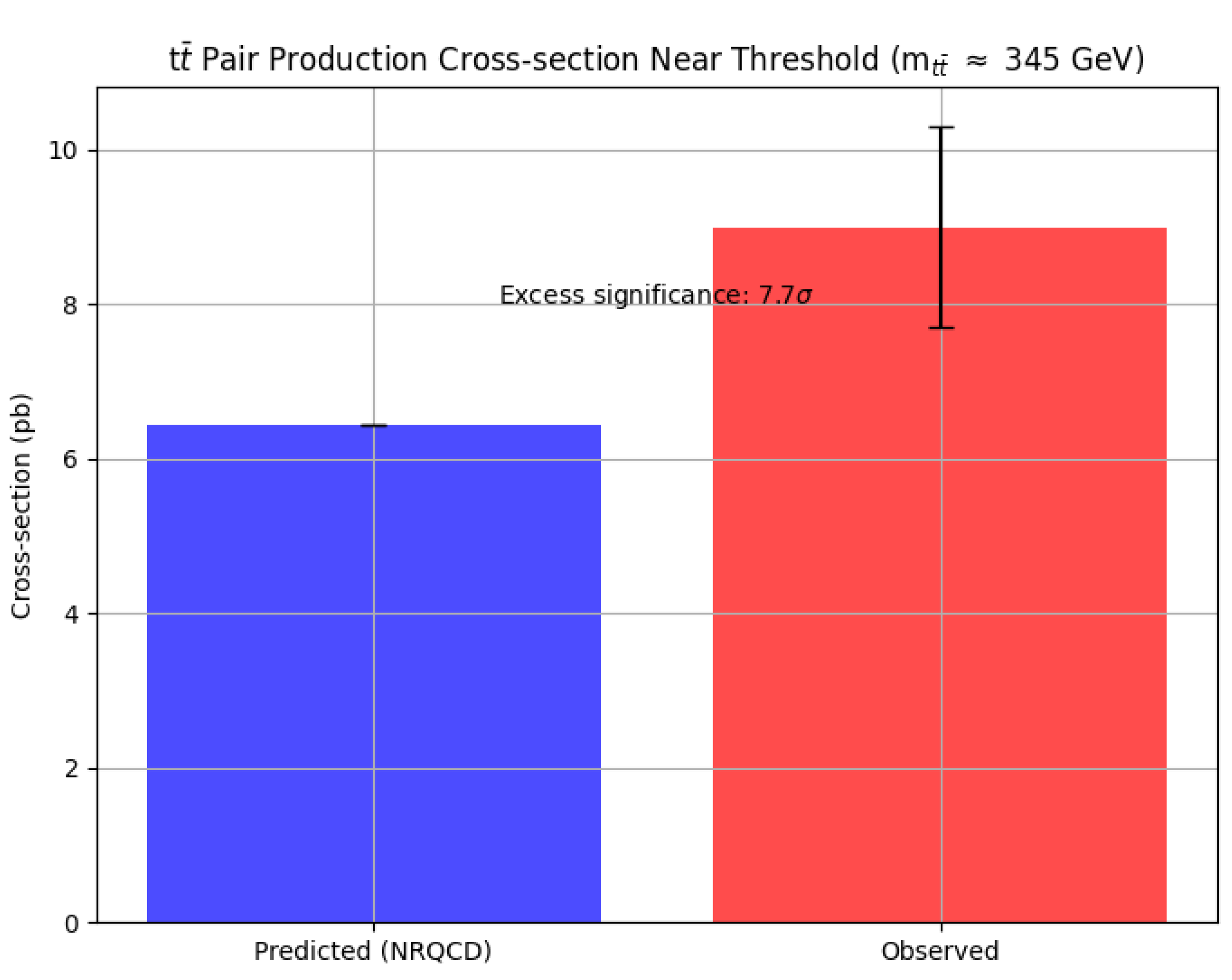 Preprints 180754 g001