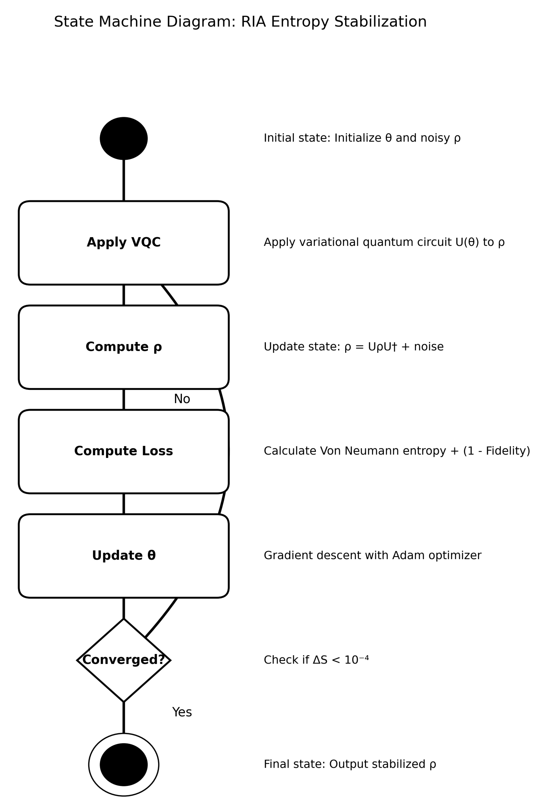 Preprints 180754 g002