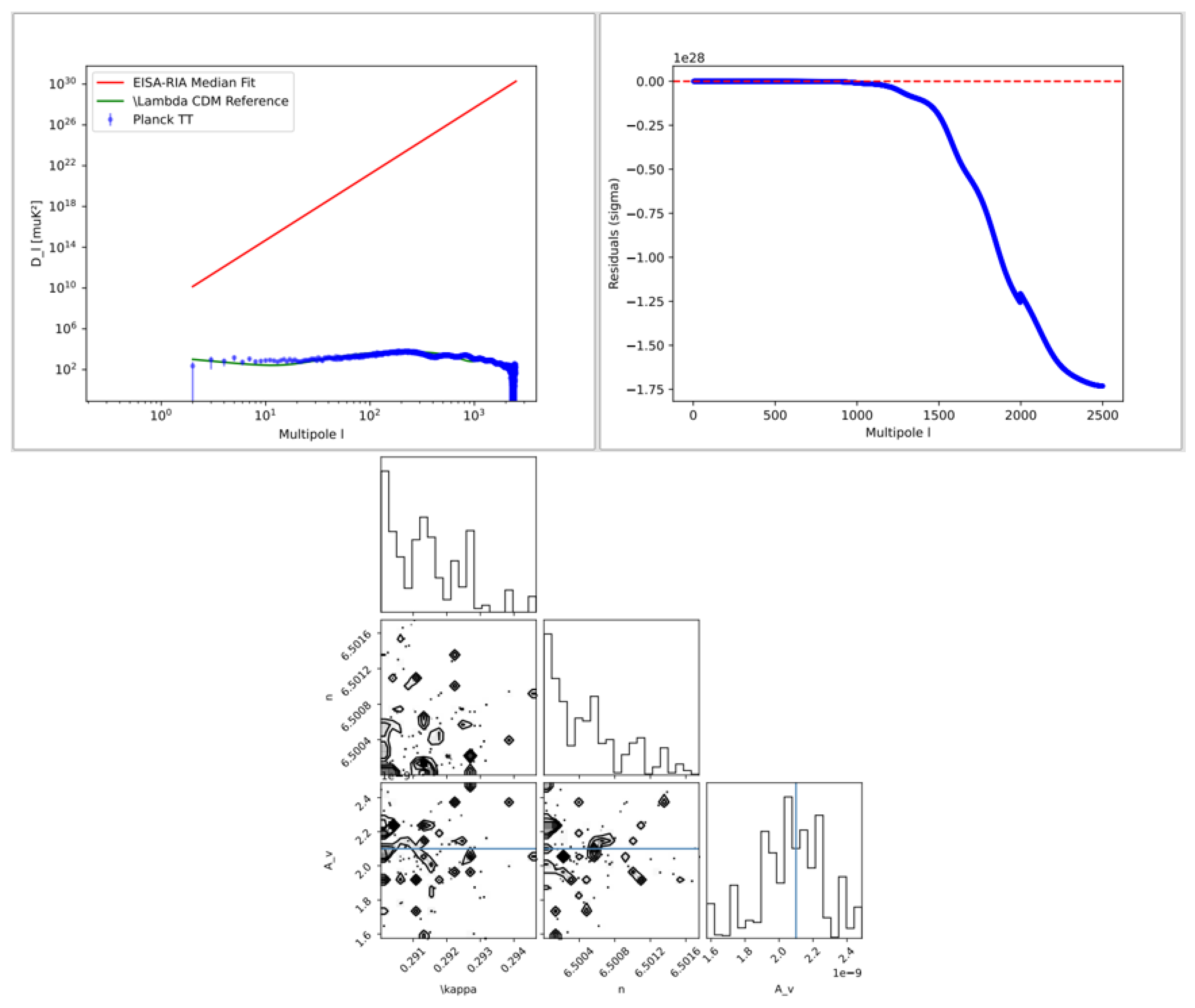 Preprints 180754 g009
