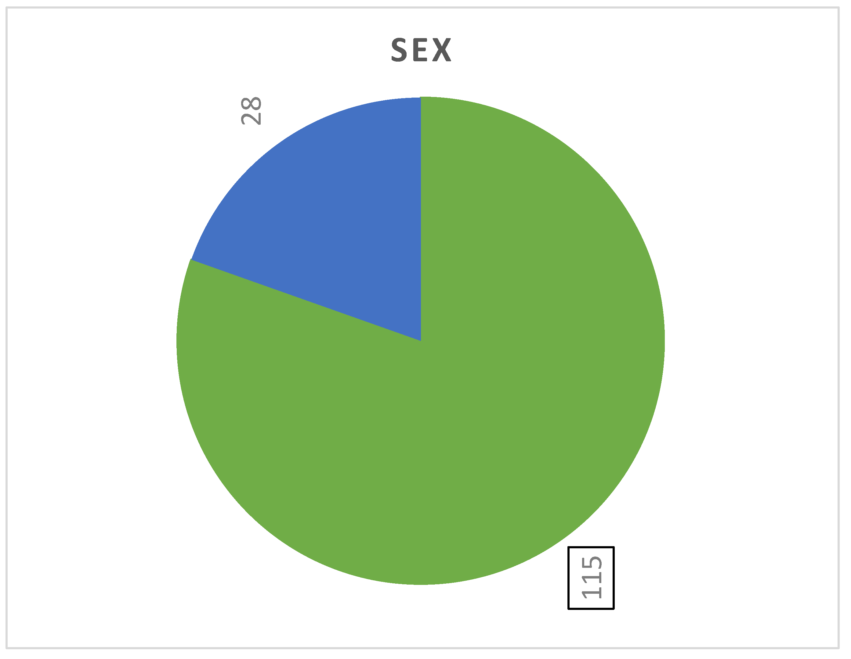 Preprints 163793 g001