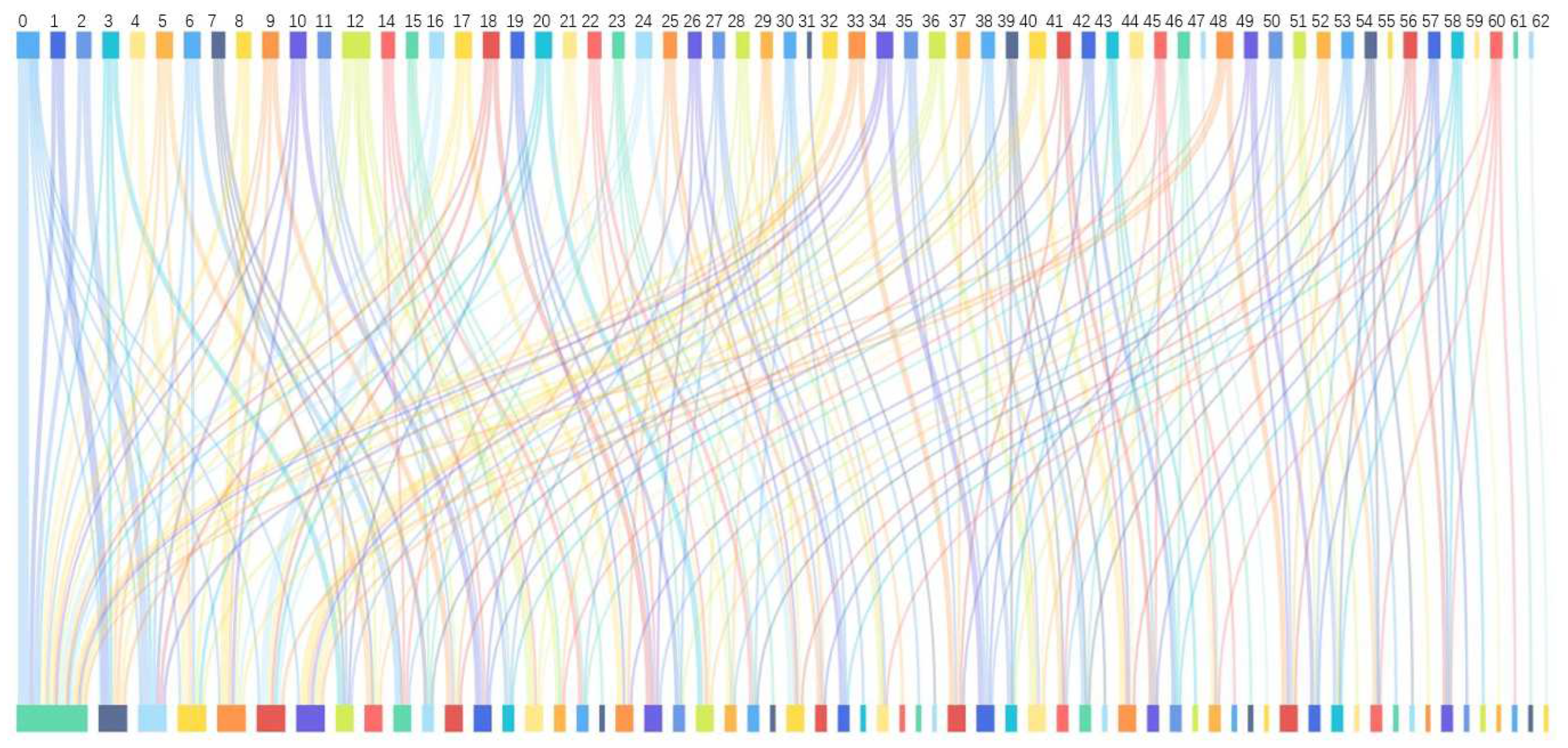 Preprints 82706 g004
