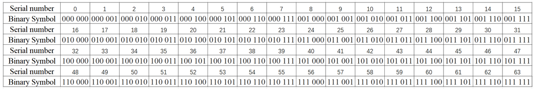 Preprints 82706 i001